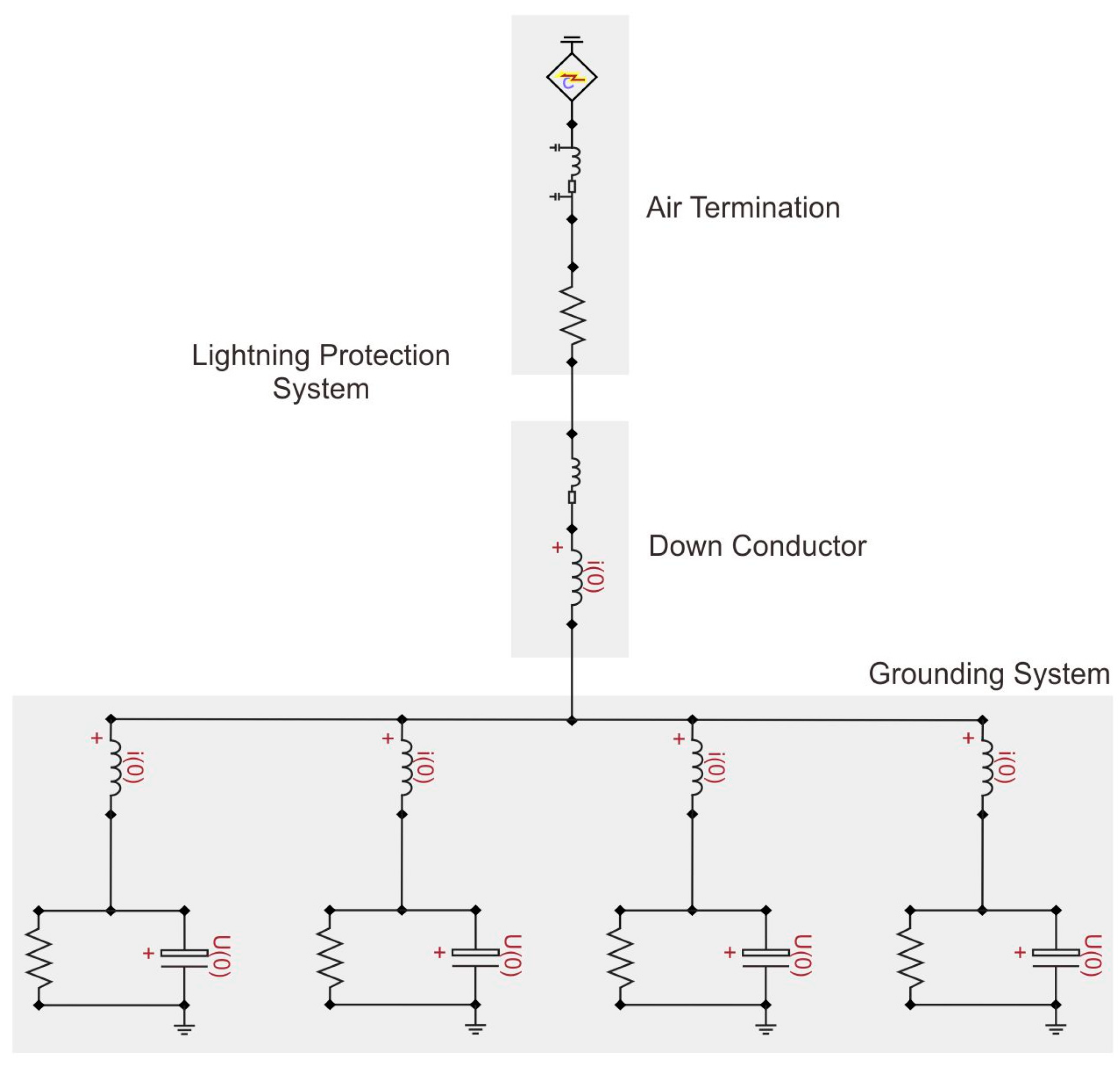 Energies 17 04673 g009