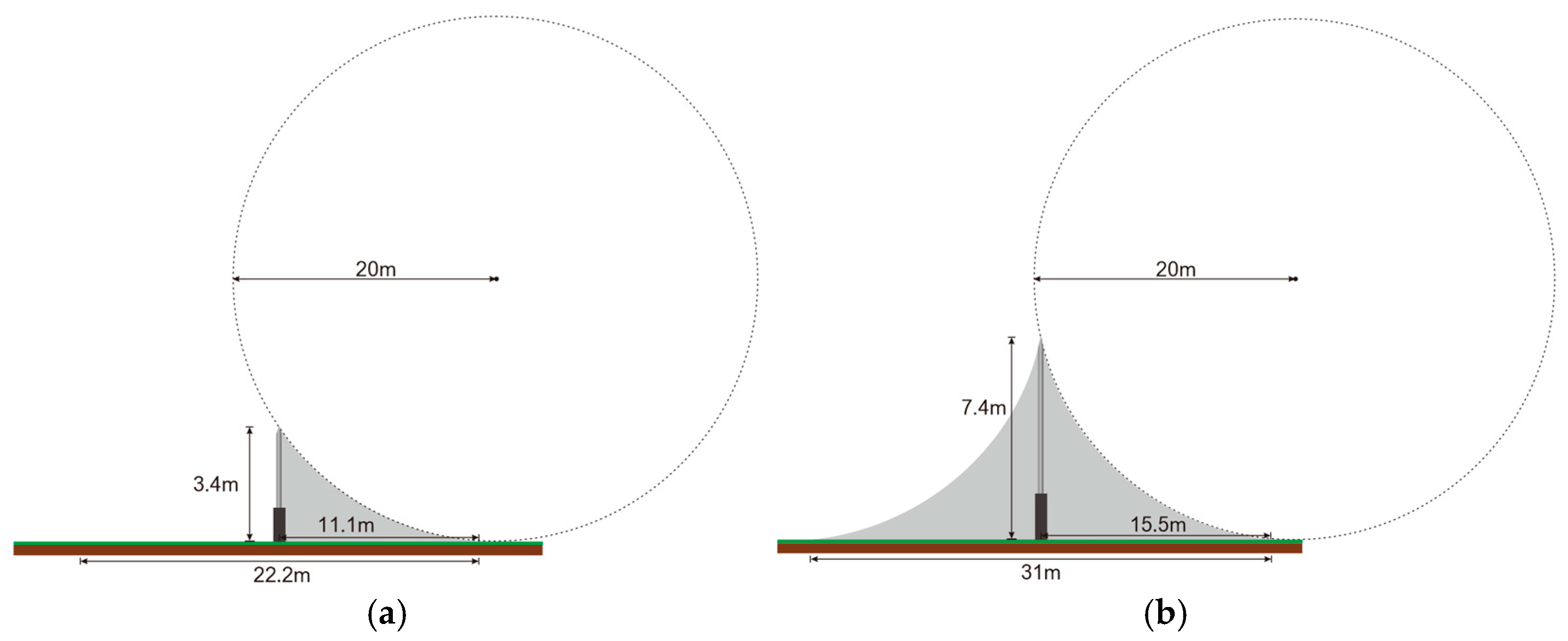 Energies 17 04673 g010