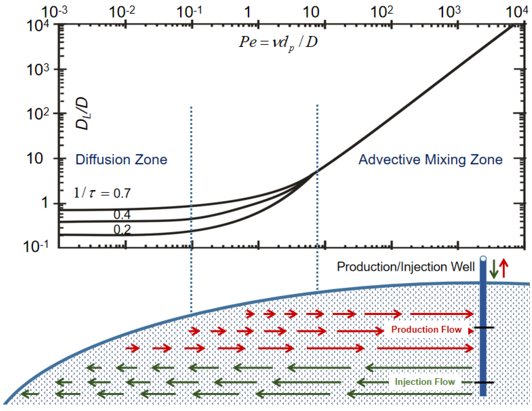 Energies 17 04676 g001
