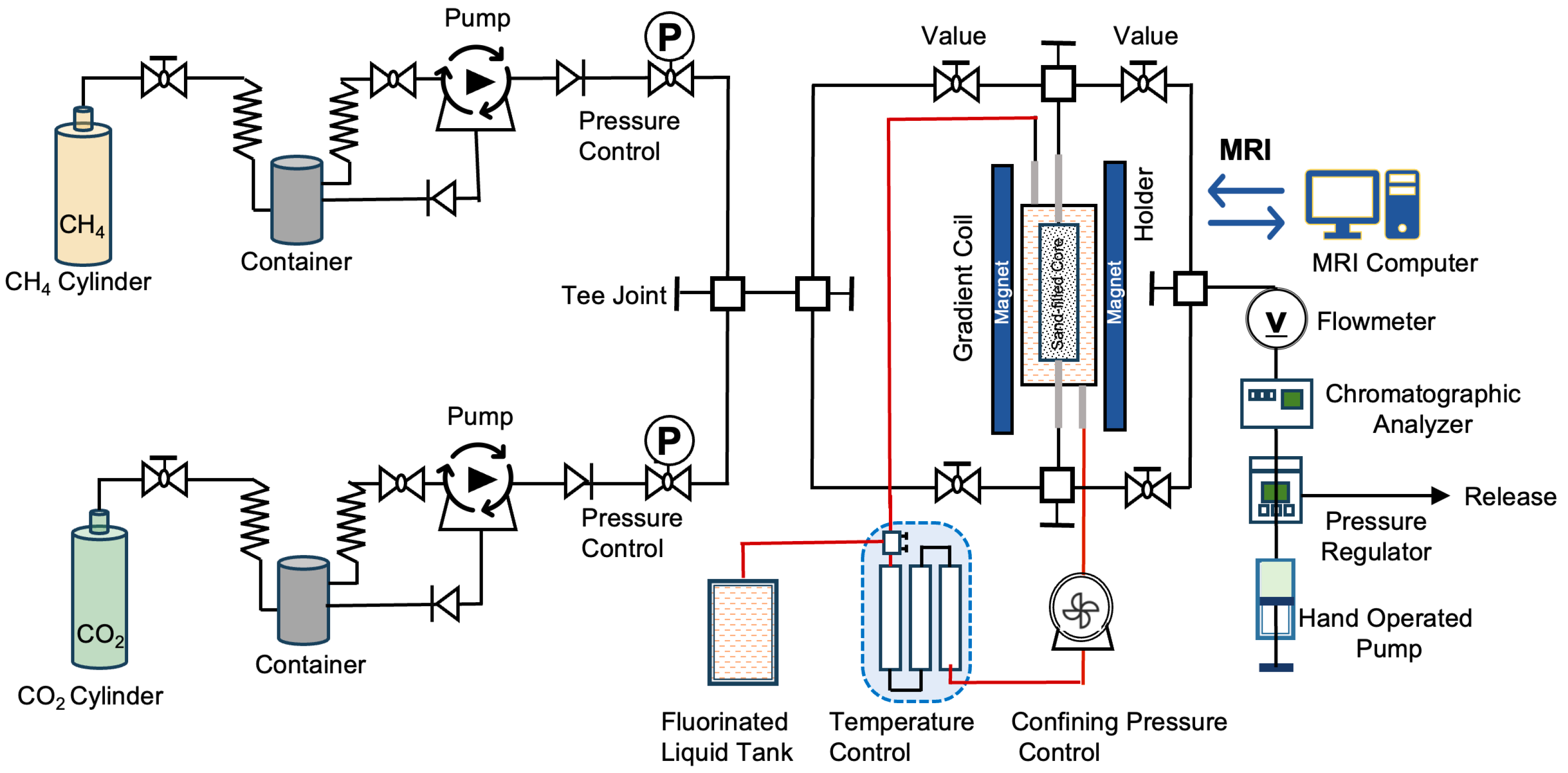 Energies 17 04676 g002