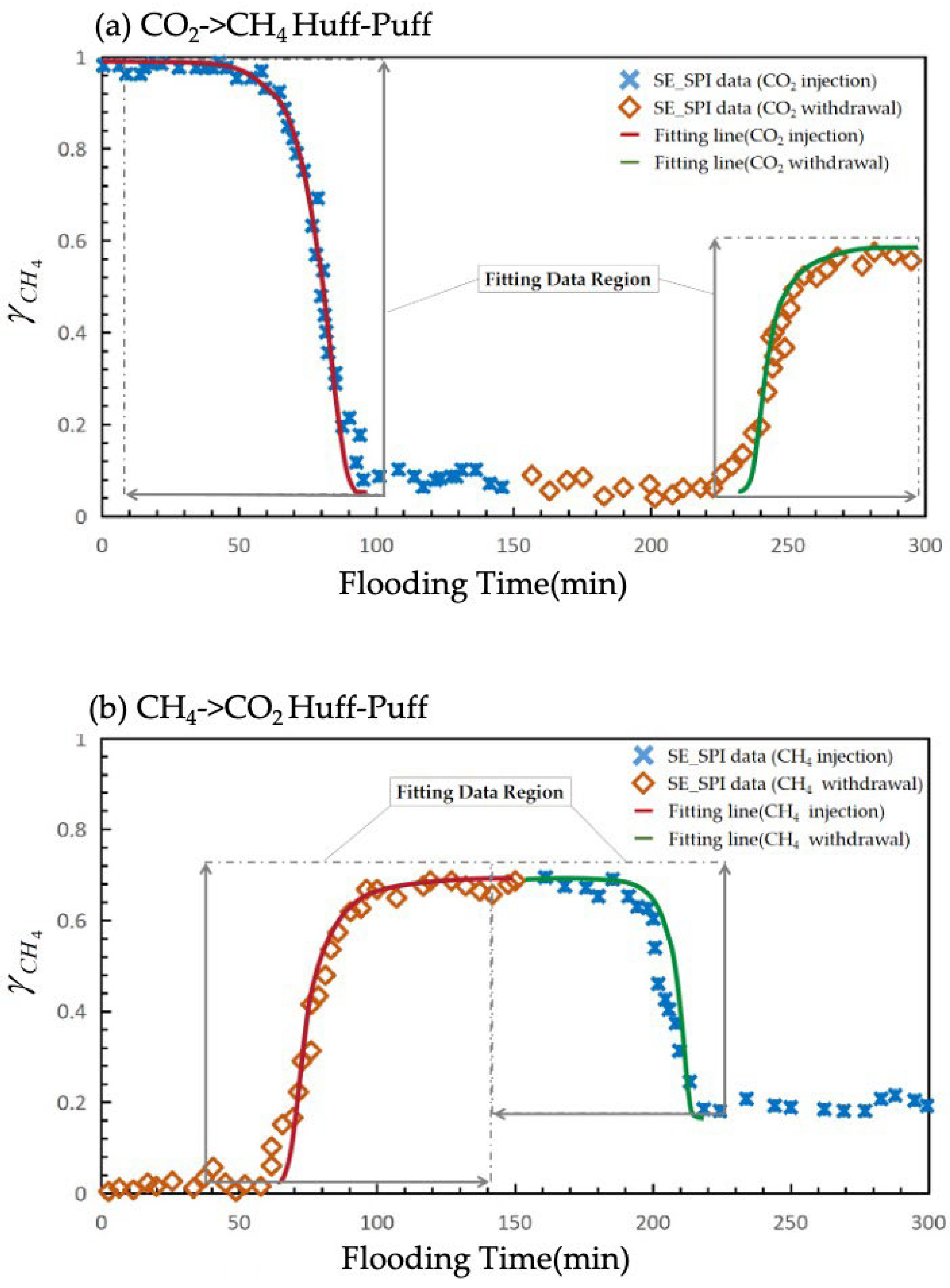 Energies 17 04676 g005a