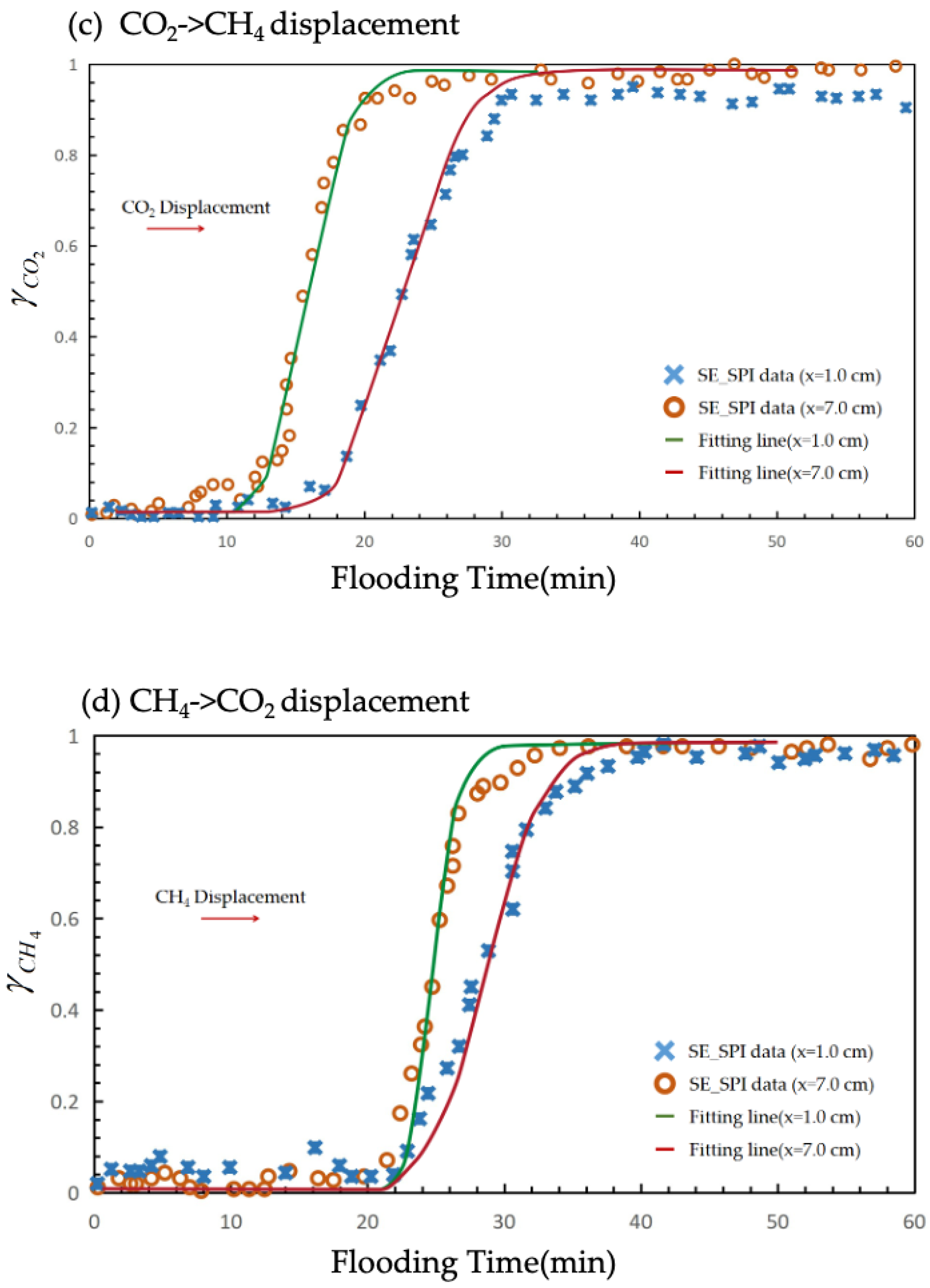 Energies 17 04676 g005b