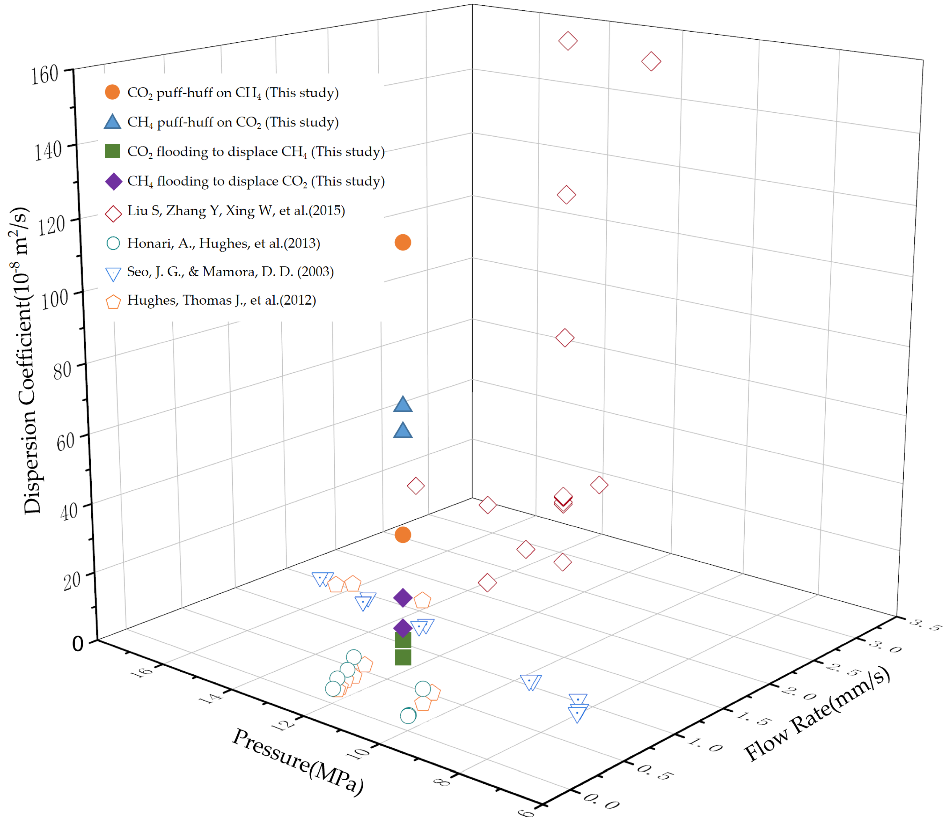 Energies 17 04676 g006