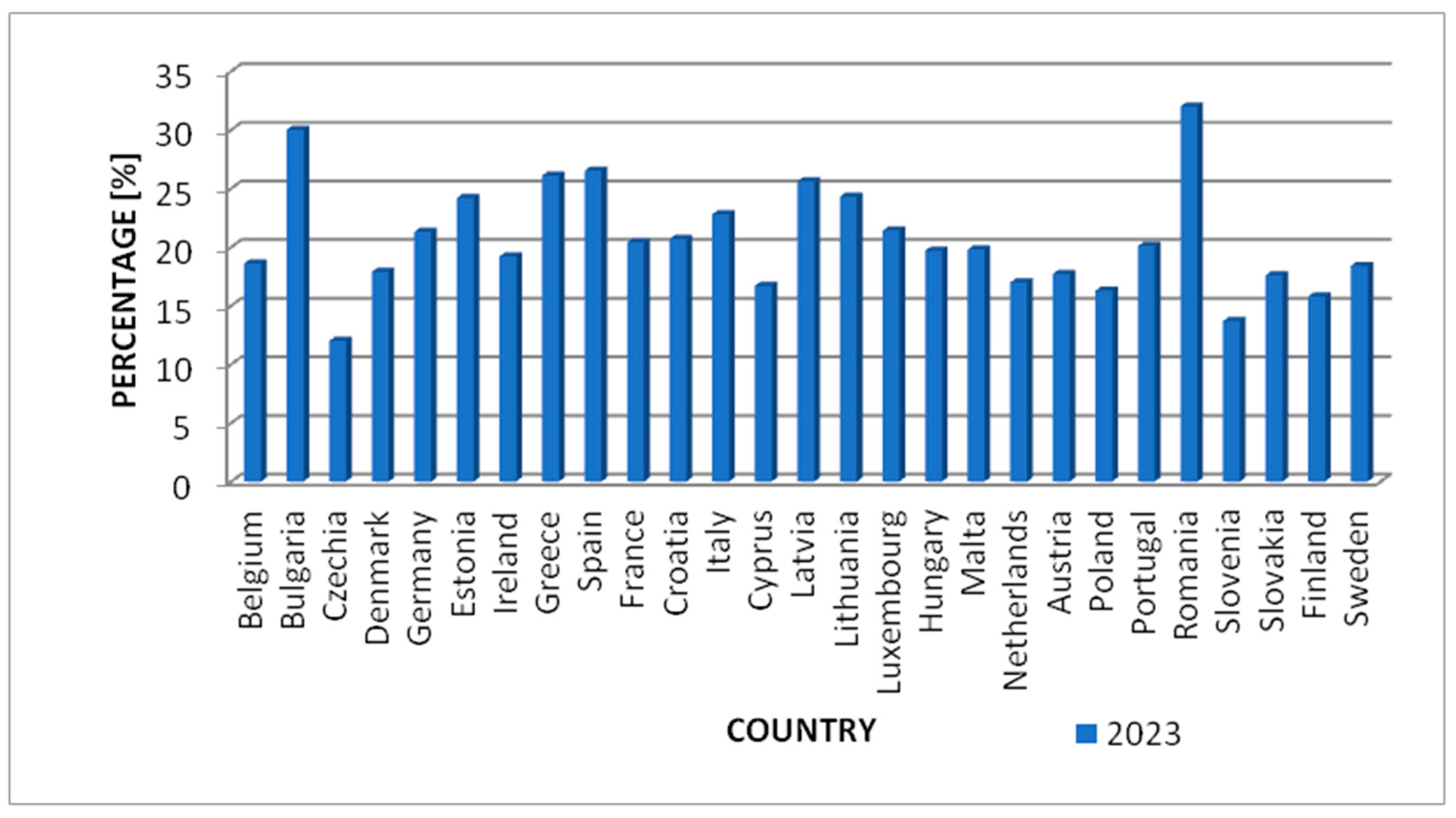 Energies 17 04680 g008