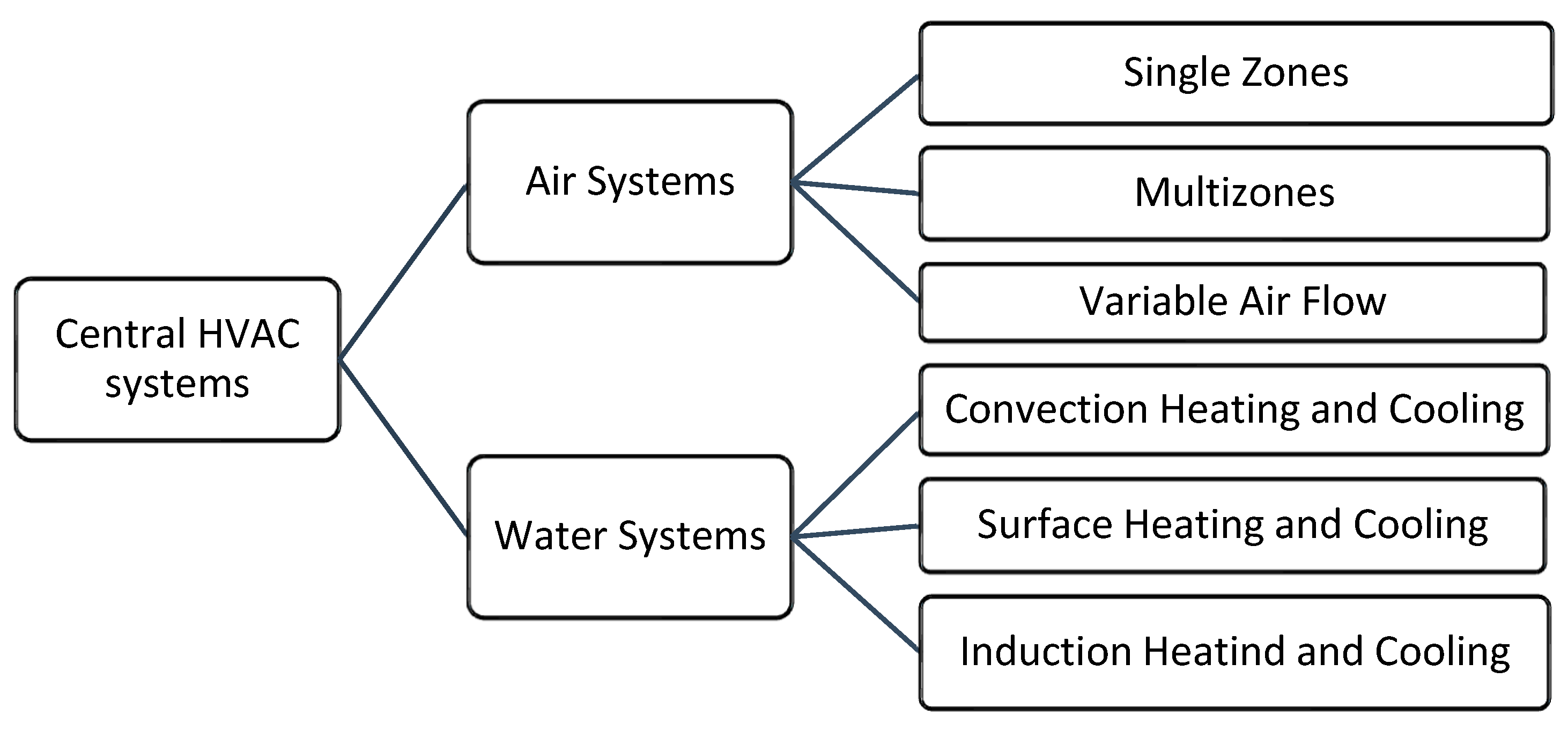 Energies 17 04680 g010