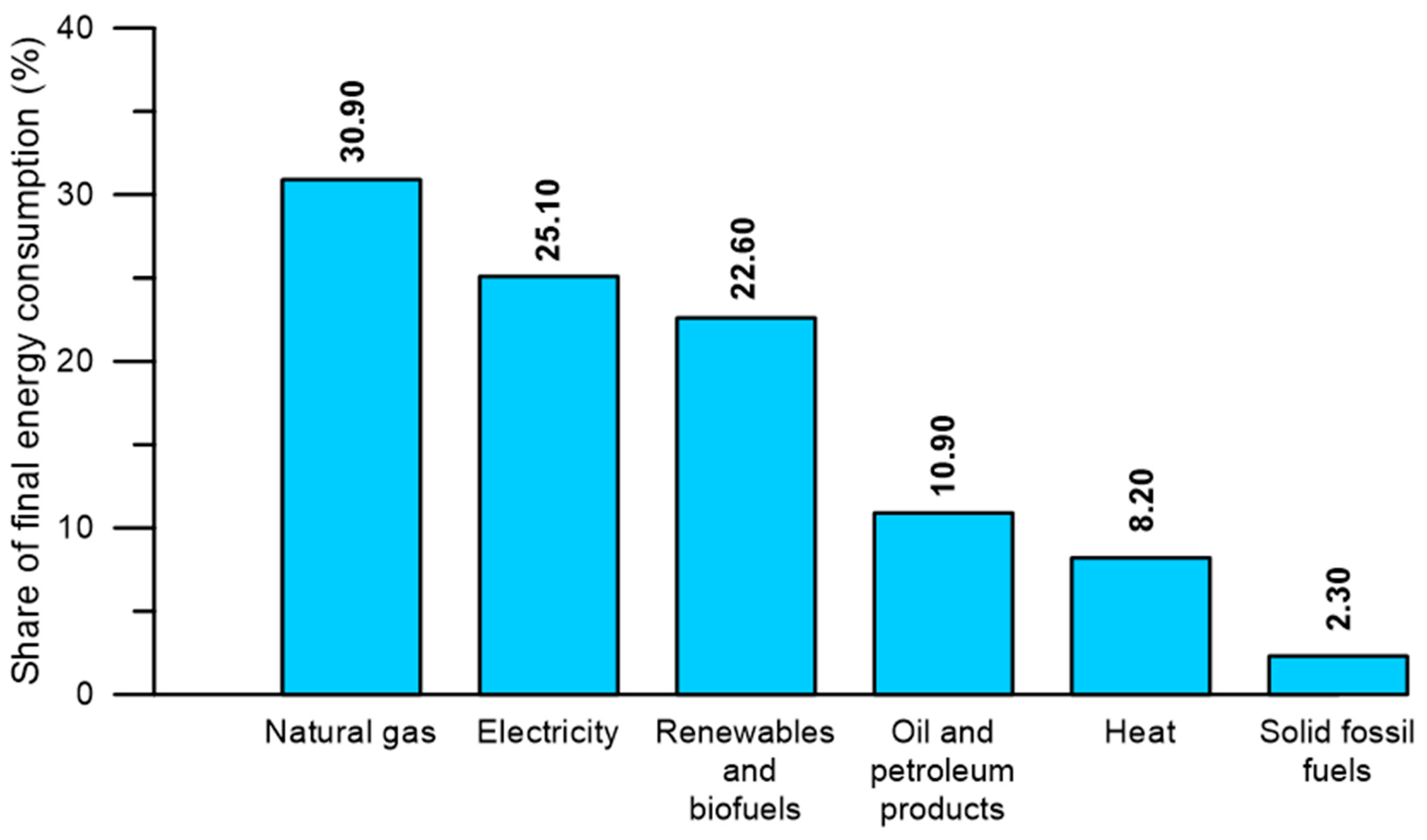 Energies 17 04680 g015