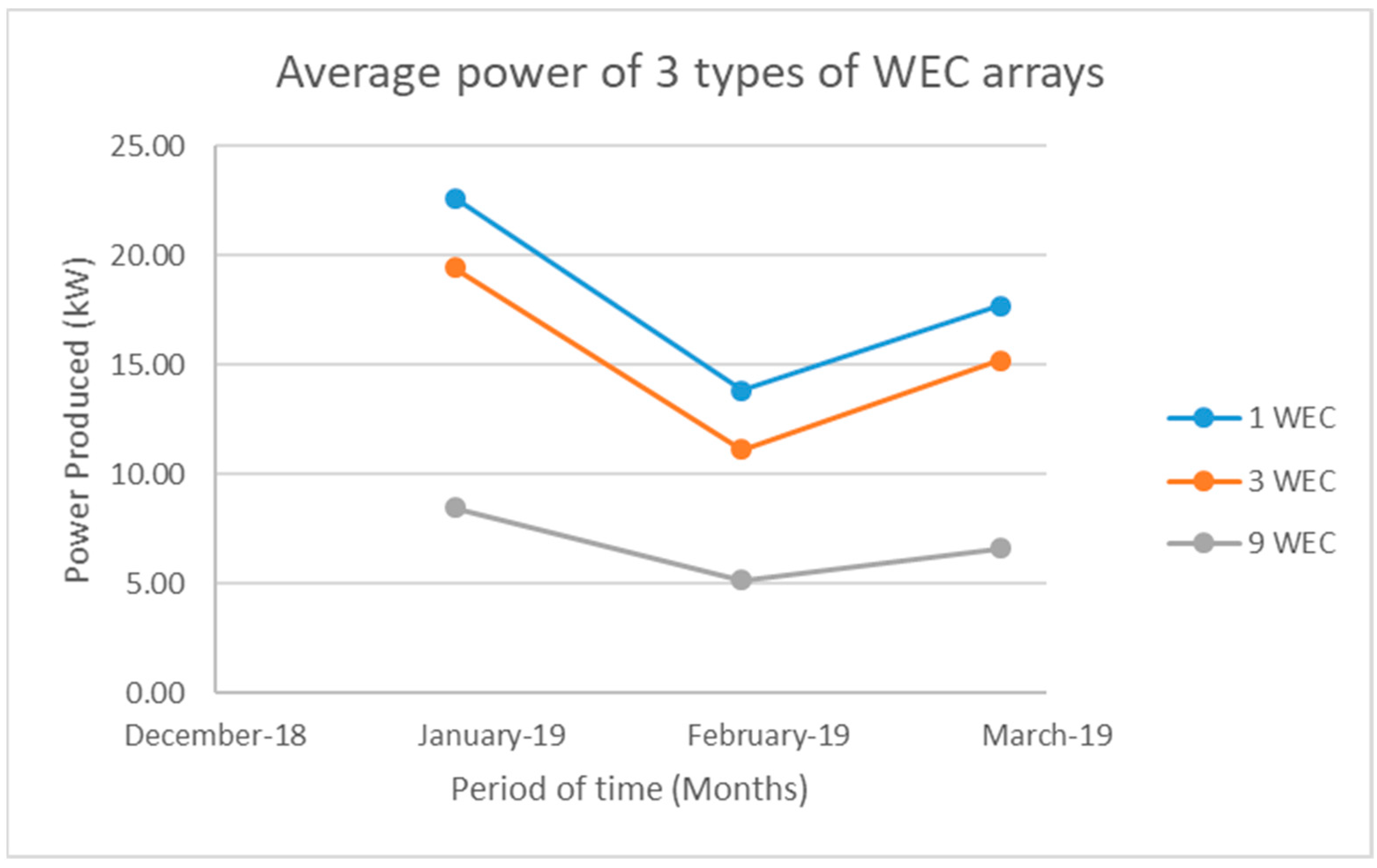 Energies 17 04683 g010