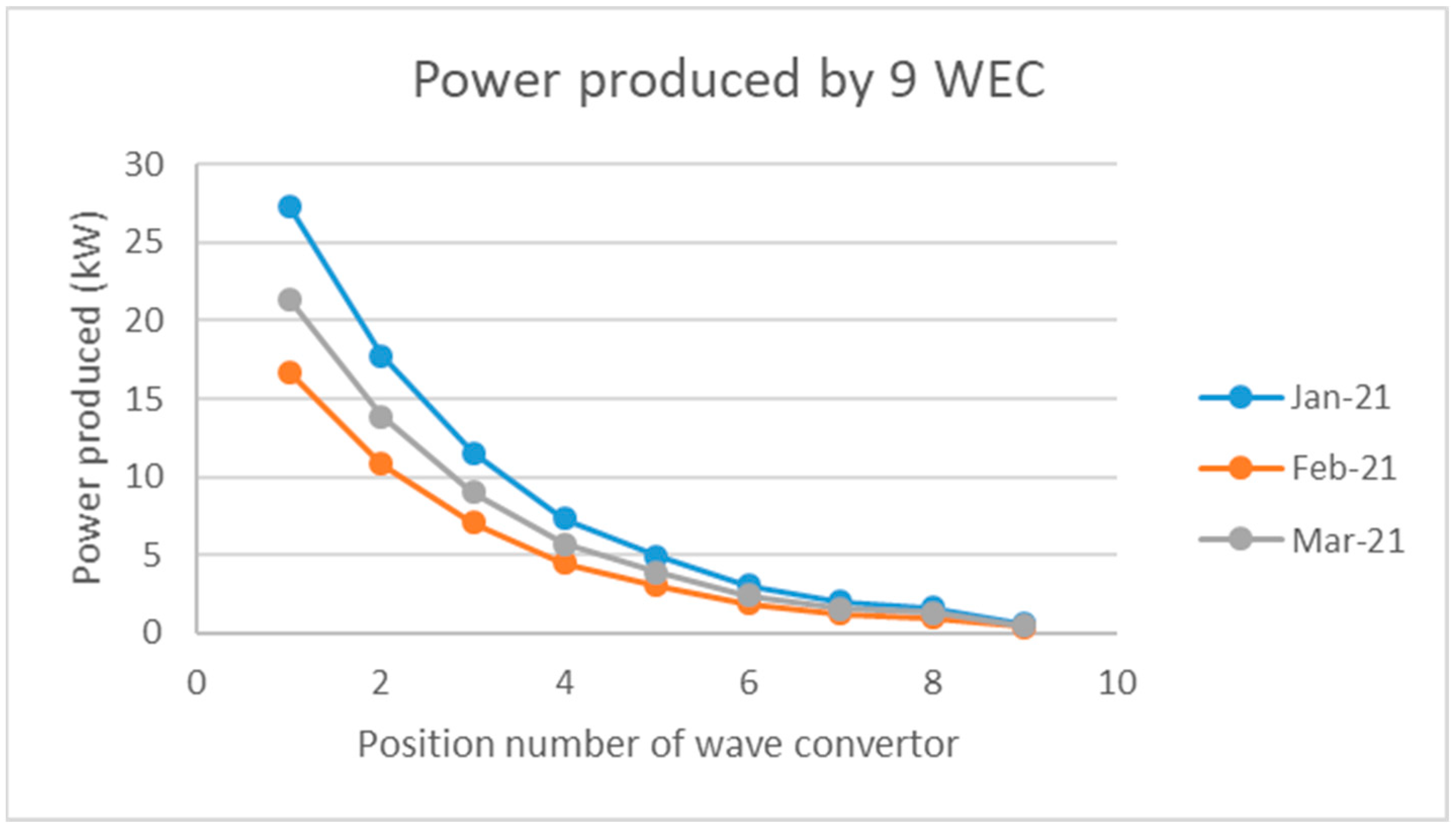 Energies 17 04683 g011