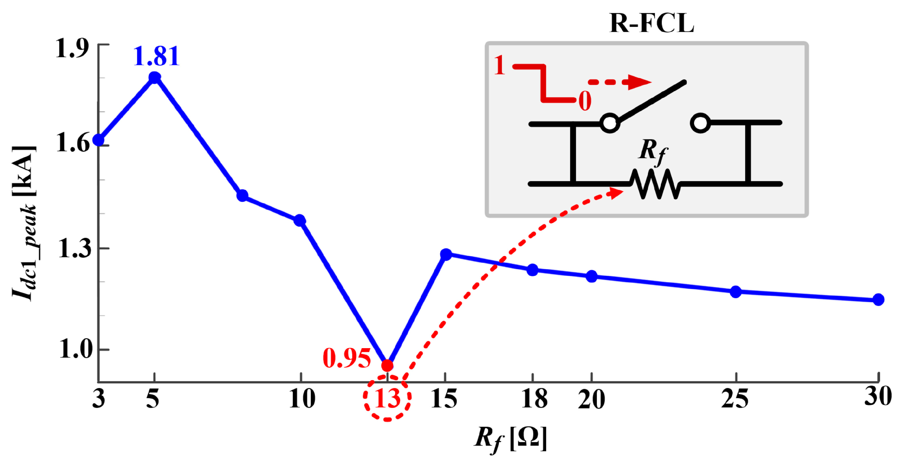 Energies 17 04689 g002