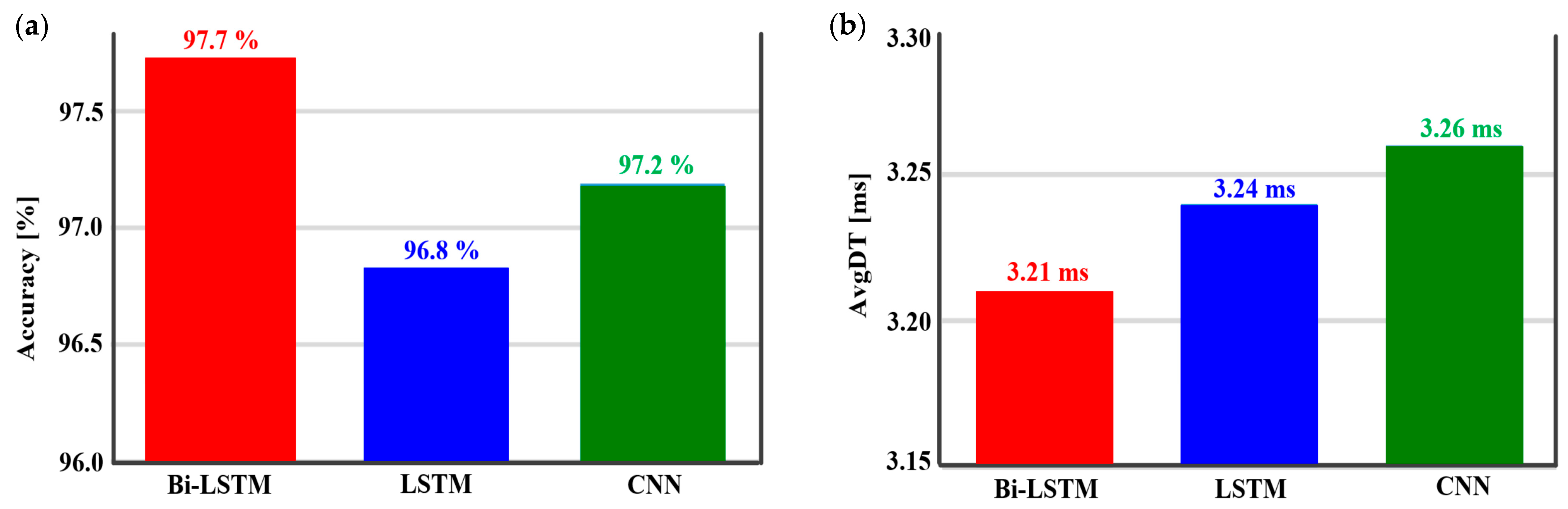 Energies 17 04689 g008