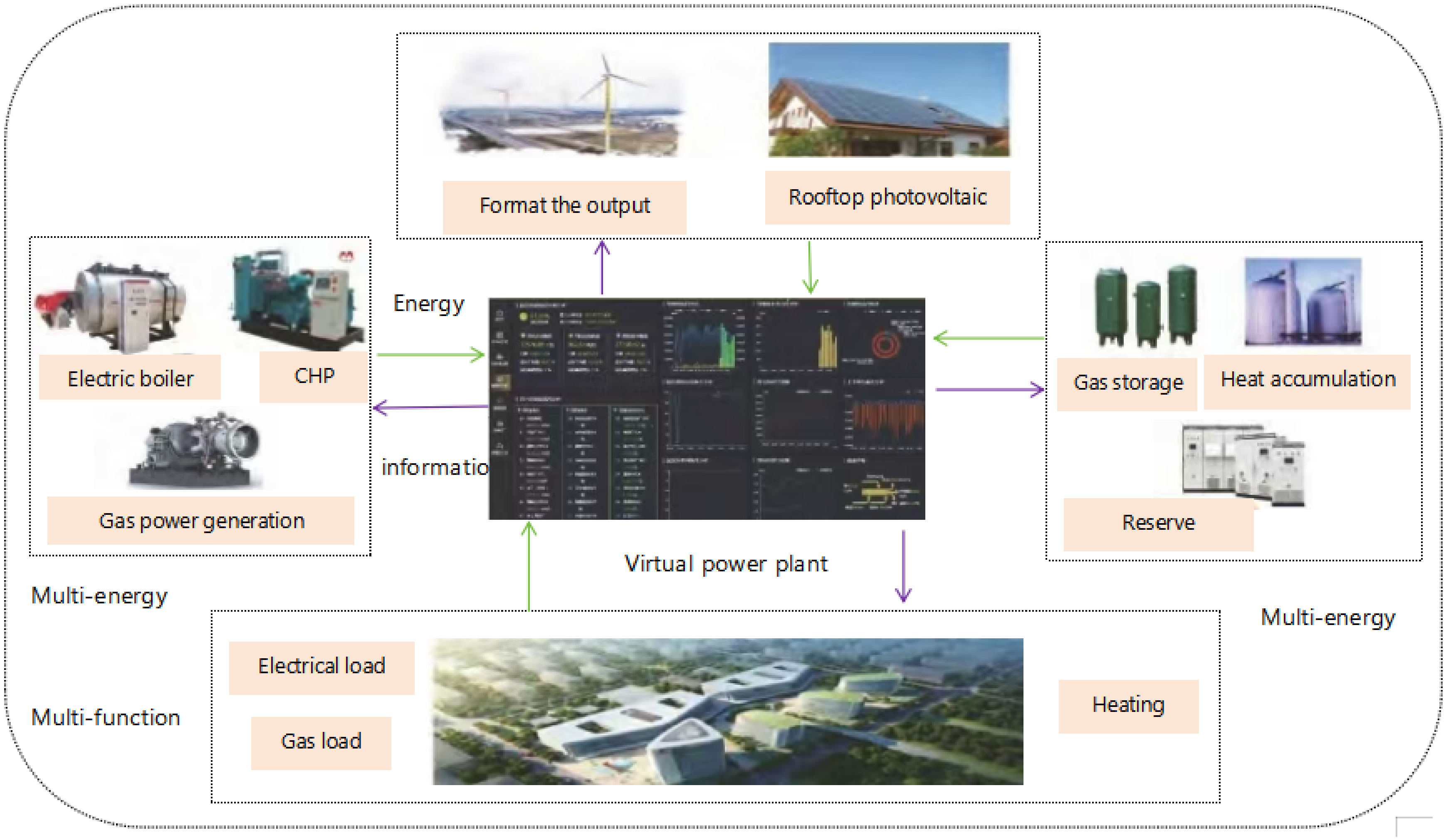 Energies 17 04691 g001