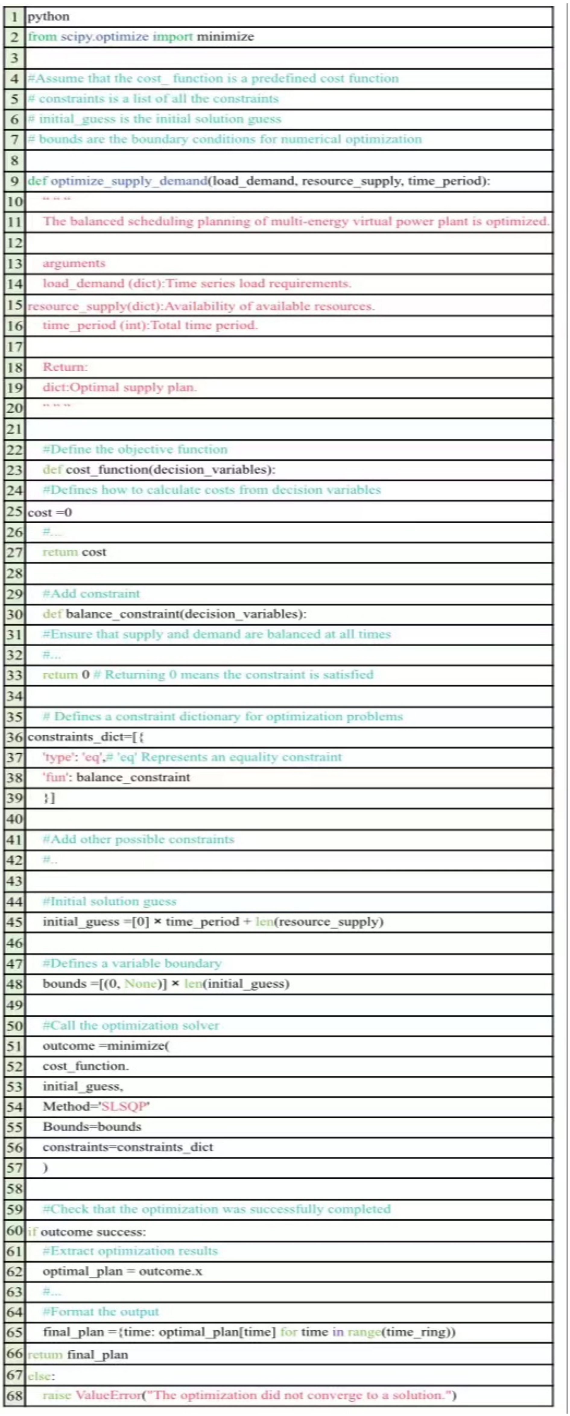 Energies 17 04691 g004