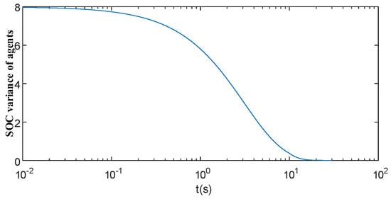 Energies 17 04695 g0a3