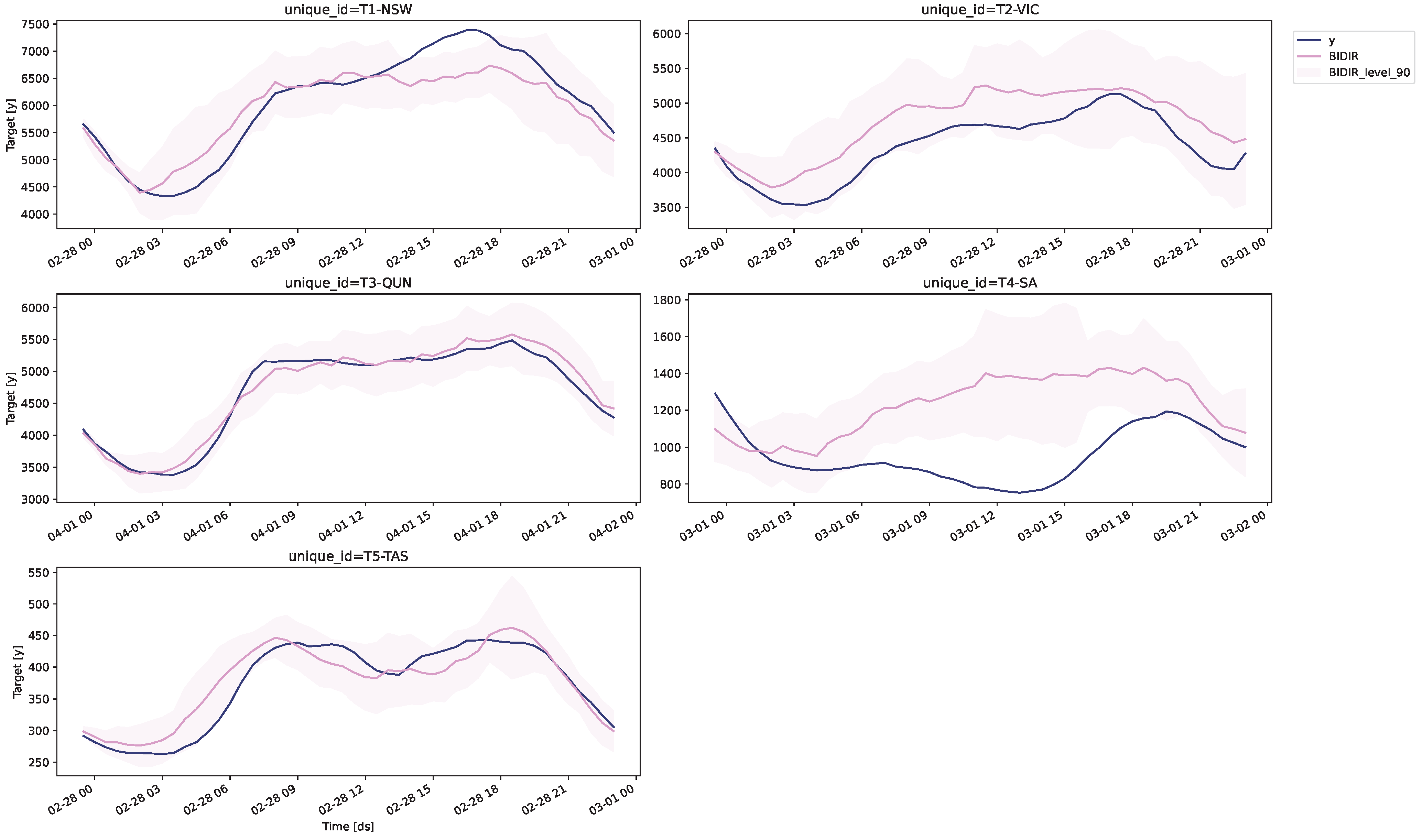 Energies 17 04699 g002