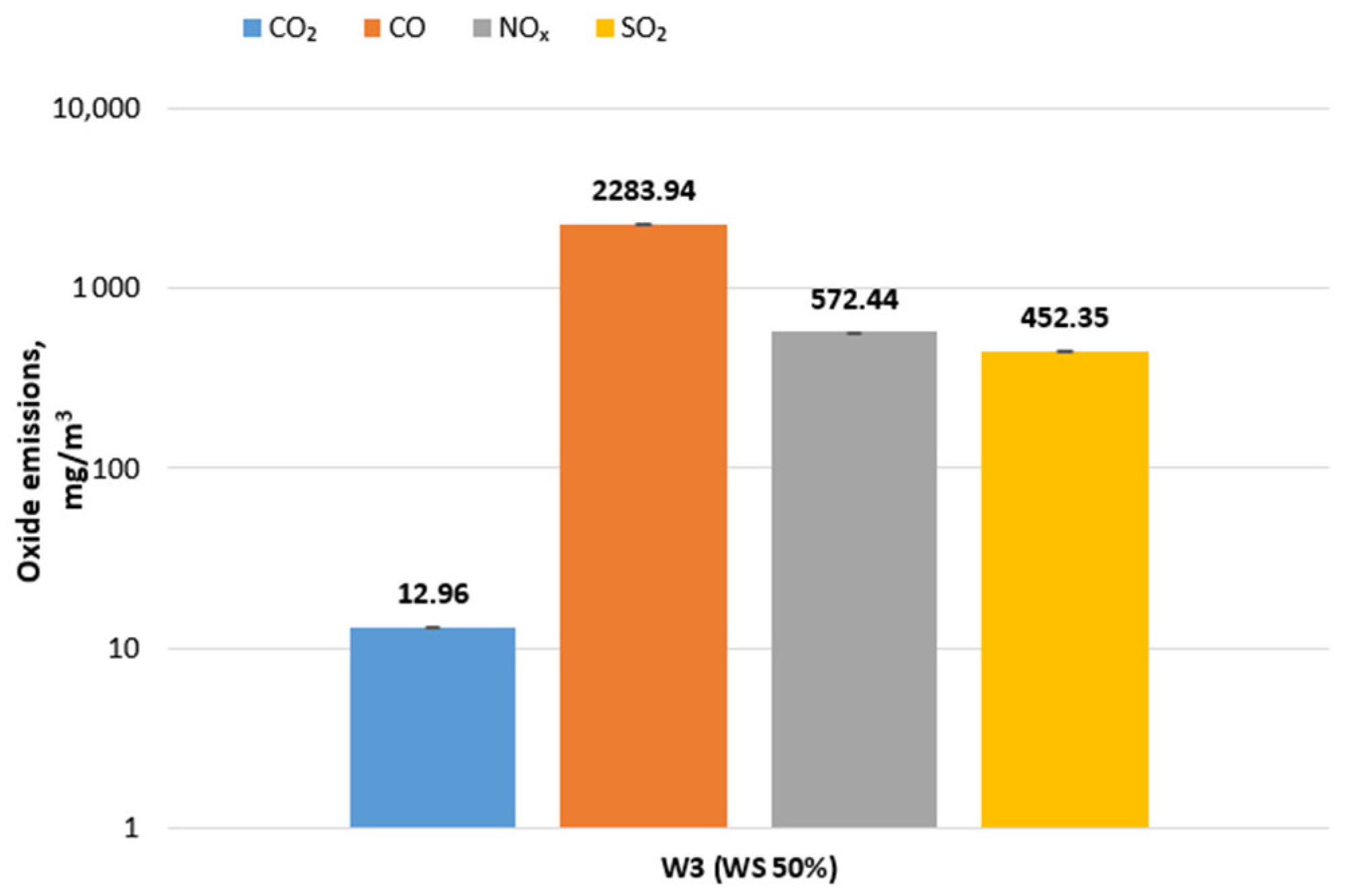 Energies 17 04701 g005