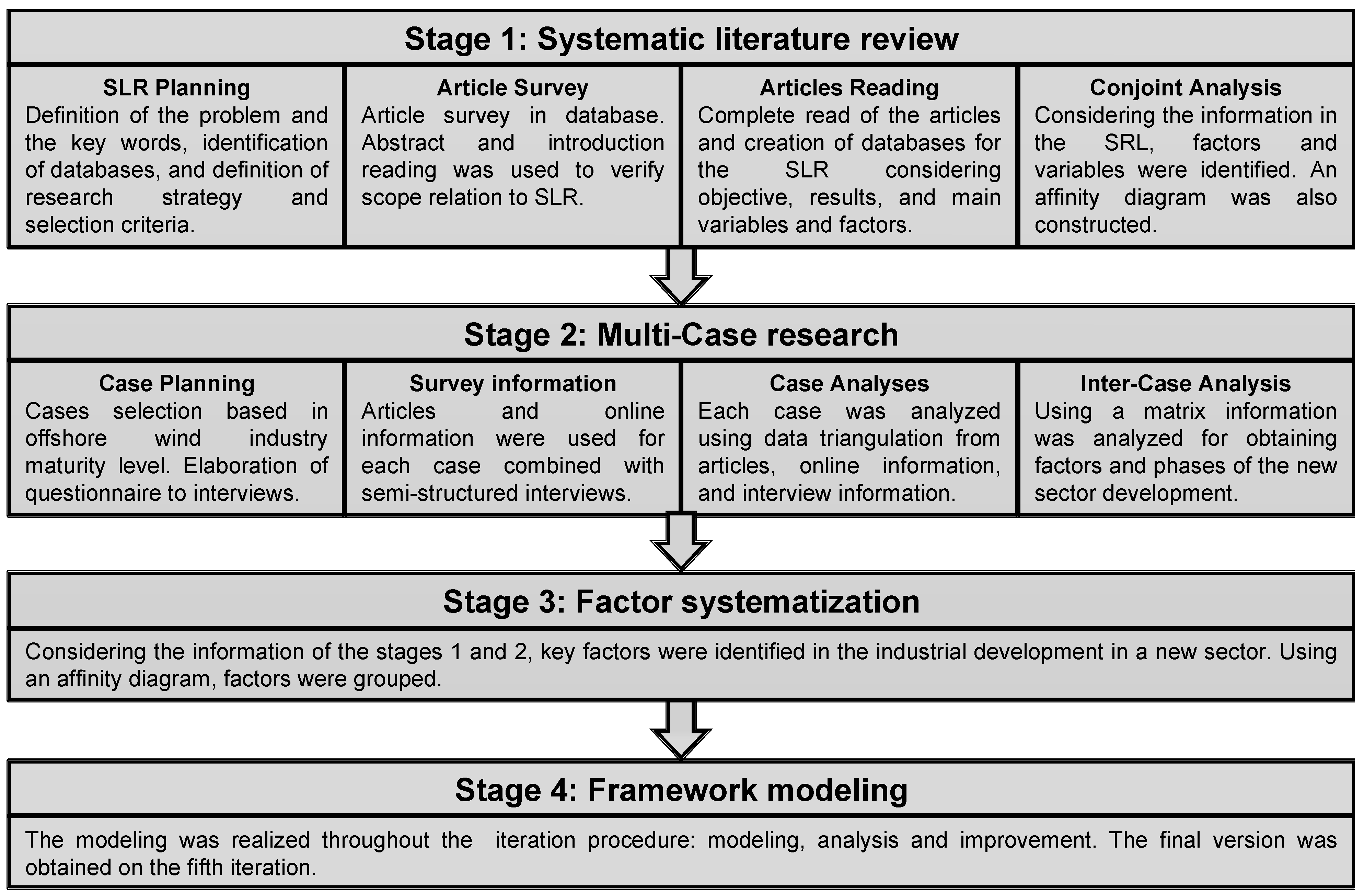 Energies 17 04712 g001
