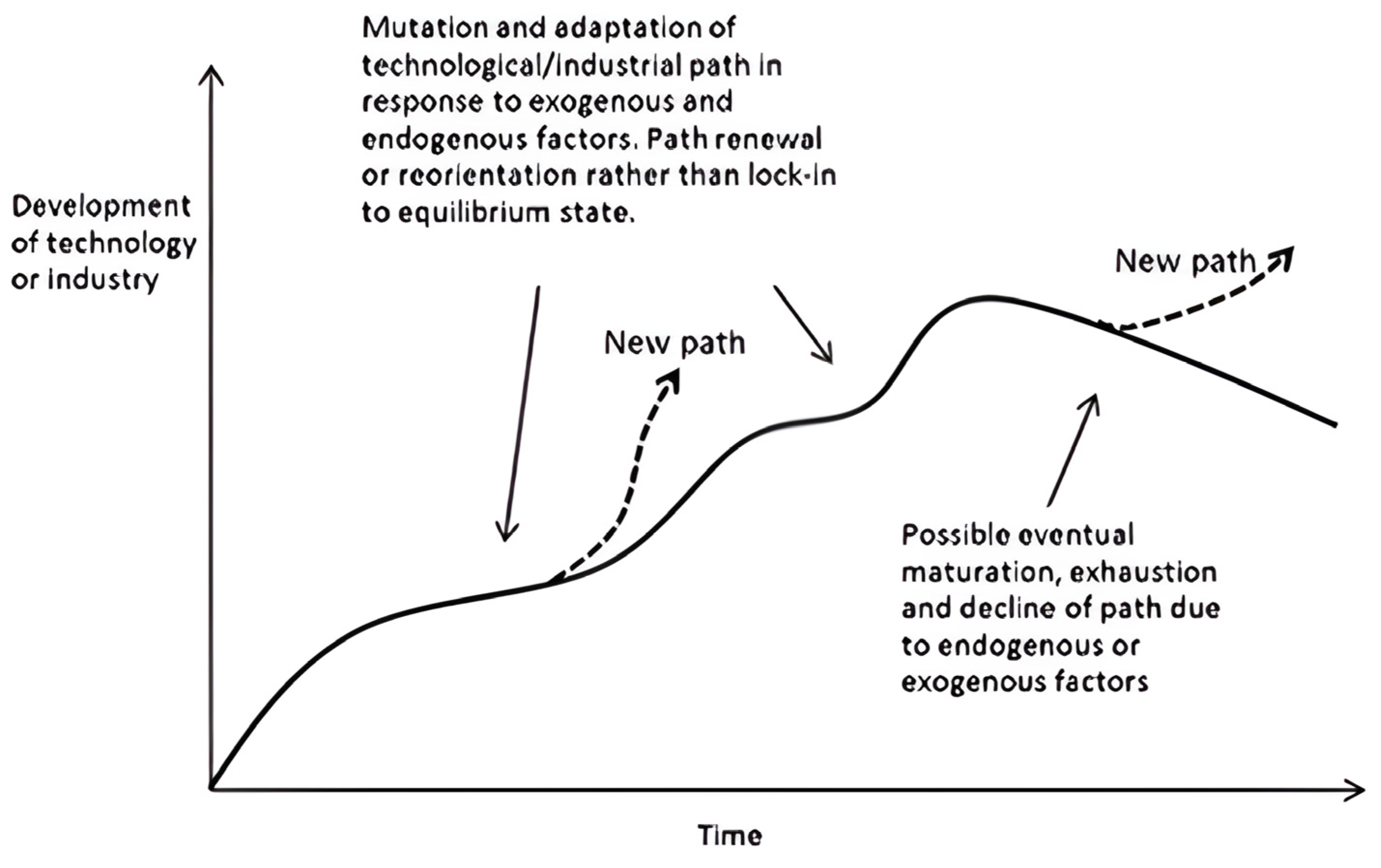Energies 17 04712 g004