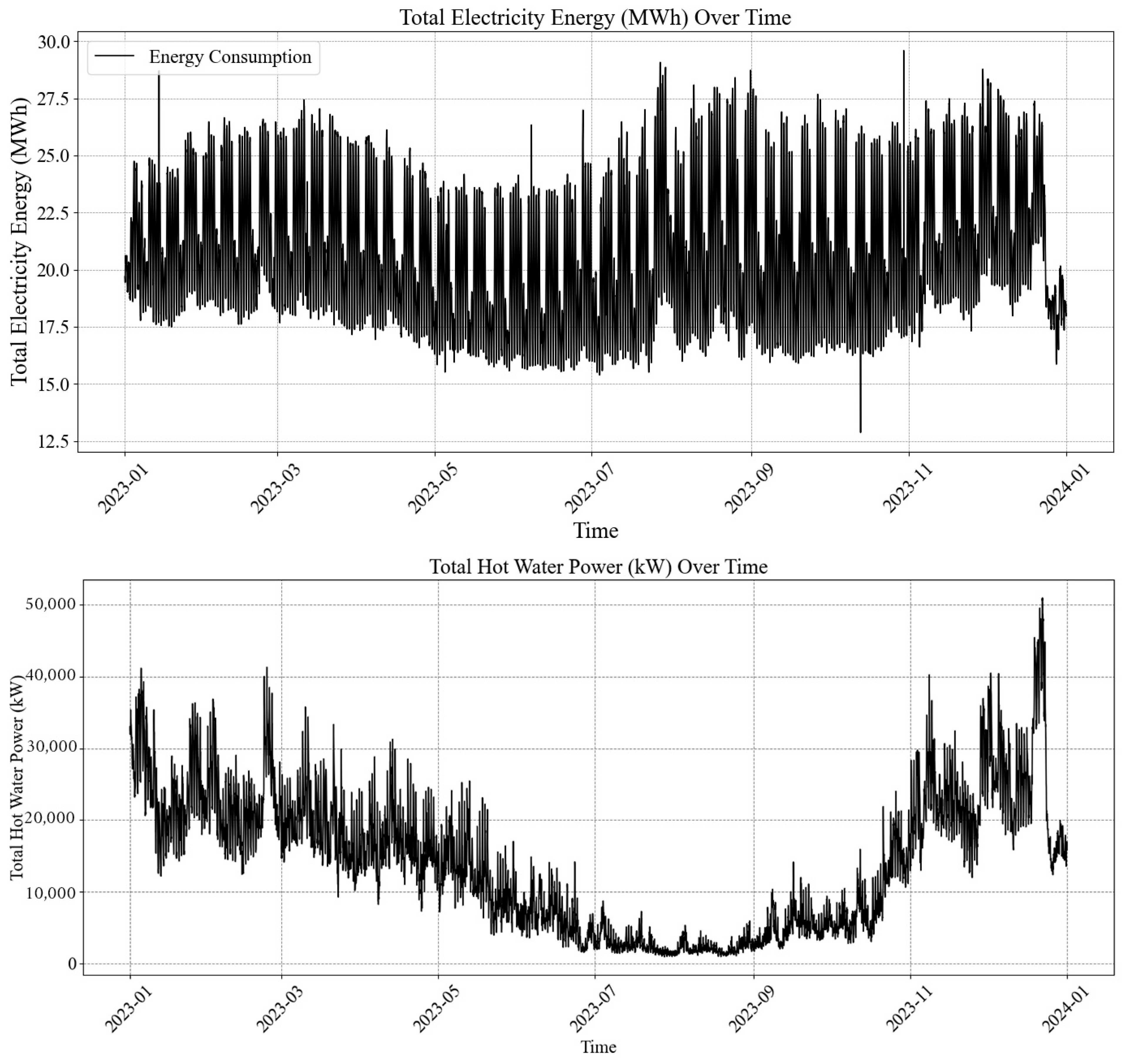 Energies 17 04714 g002