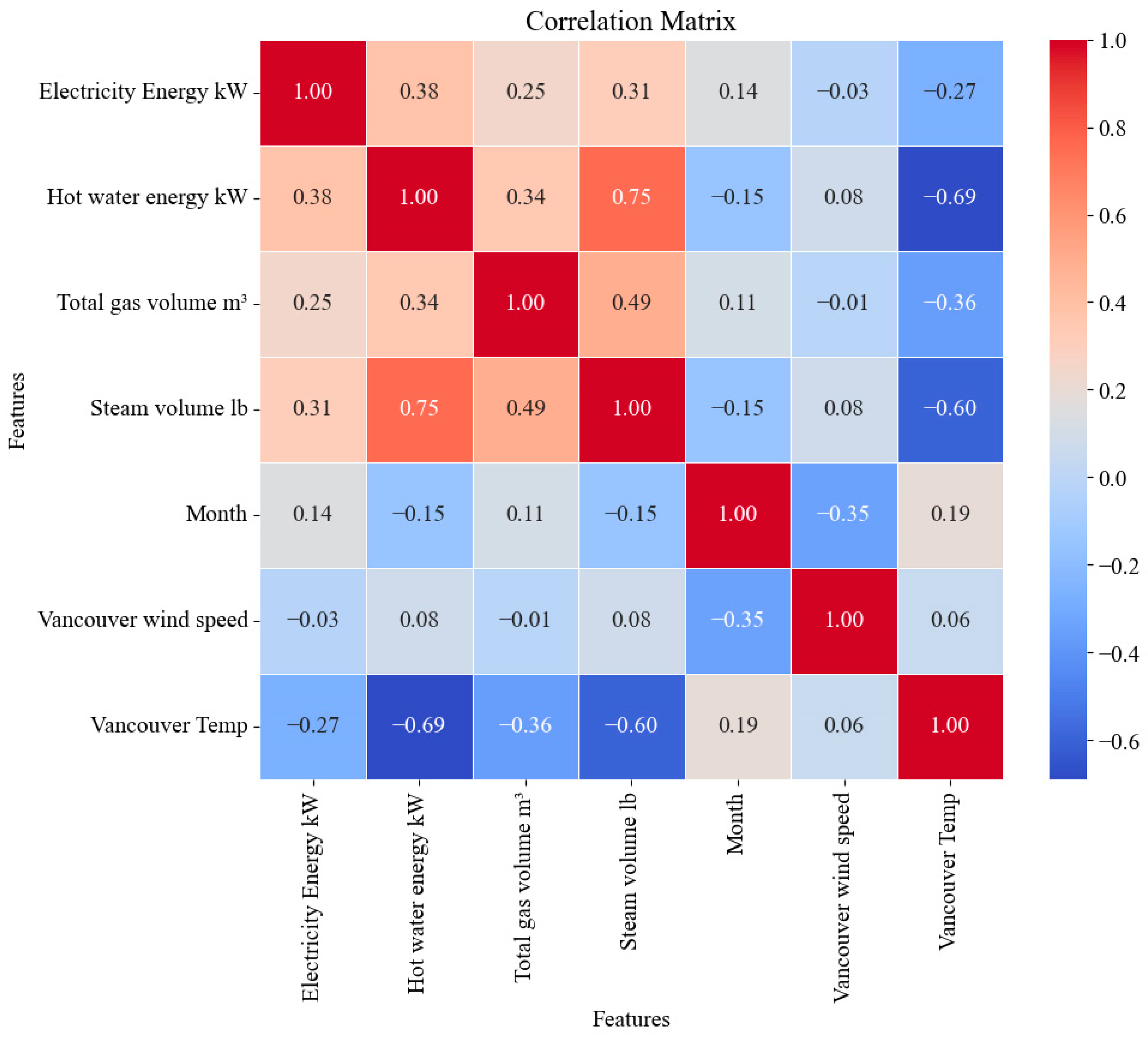 Energies 17 04714 g004