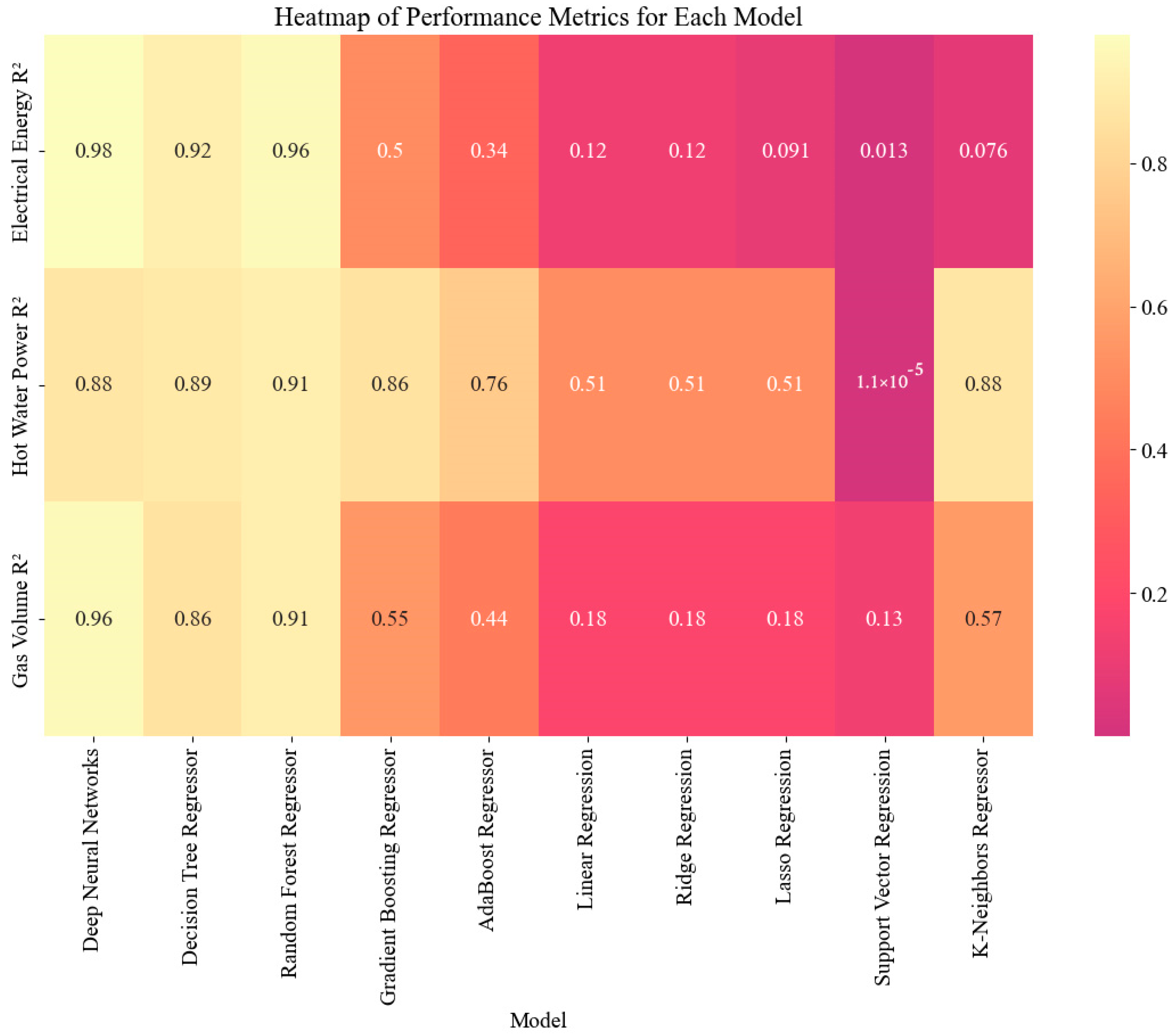 Energies 17 04714 g008