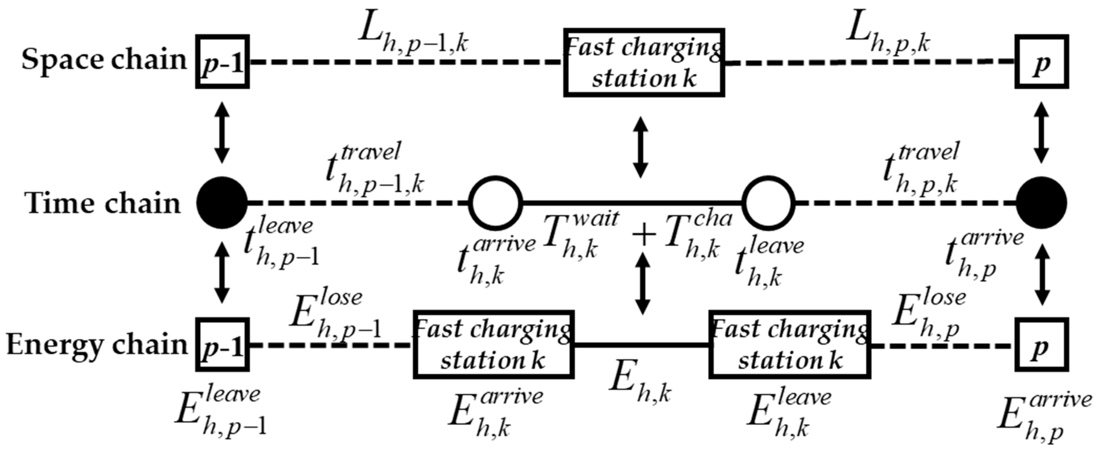 Energies 17 04716 g002 Energies 17 04716 g002