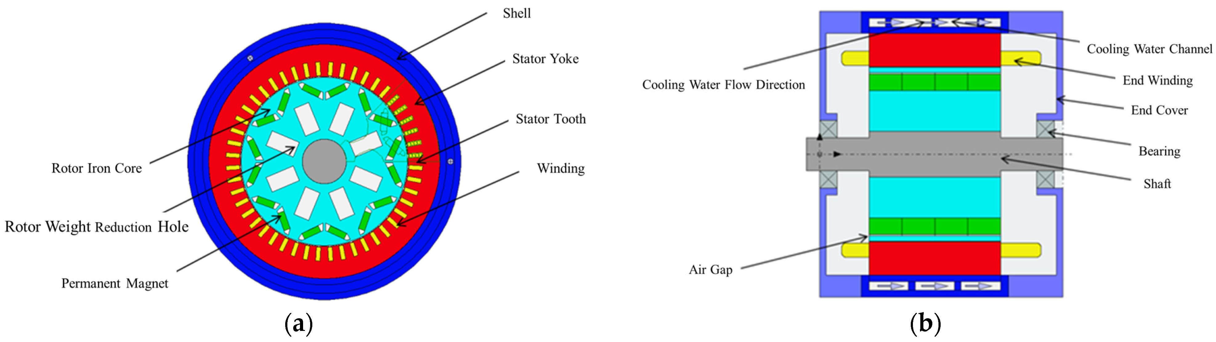 Energies 17 04717 g001