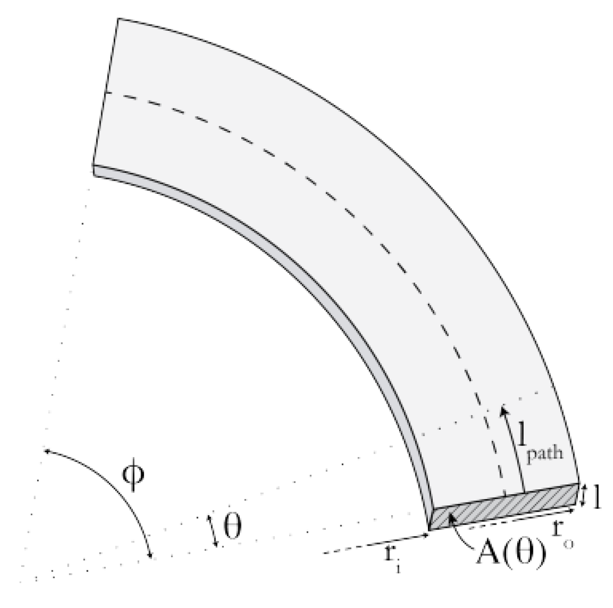 Energies 17 04717 g003