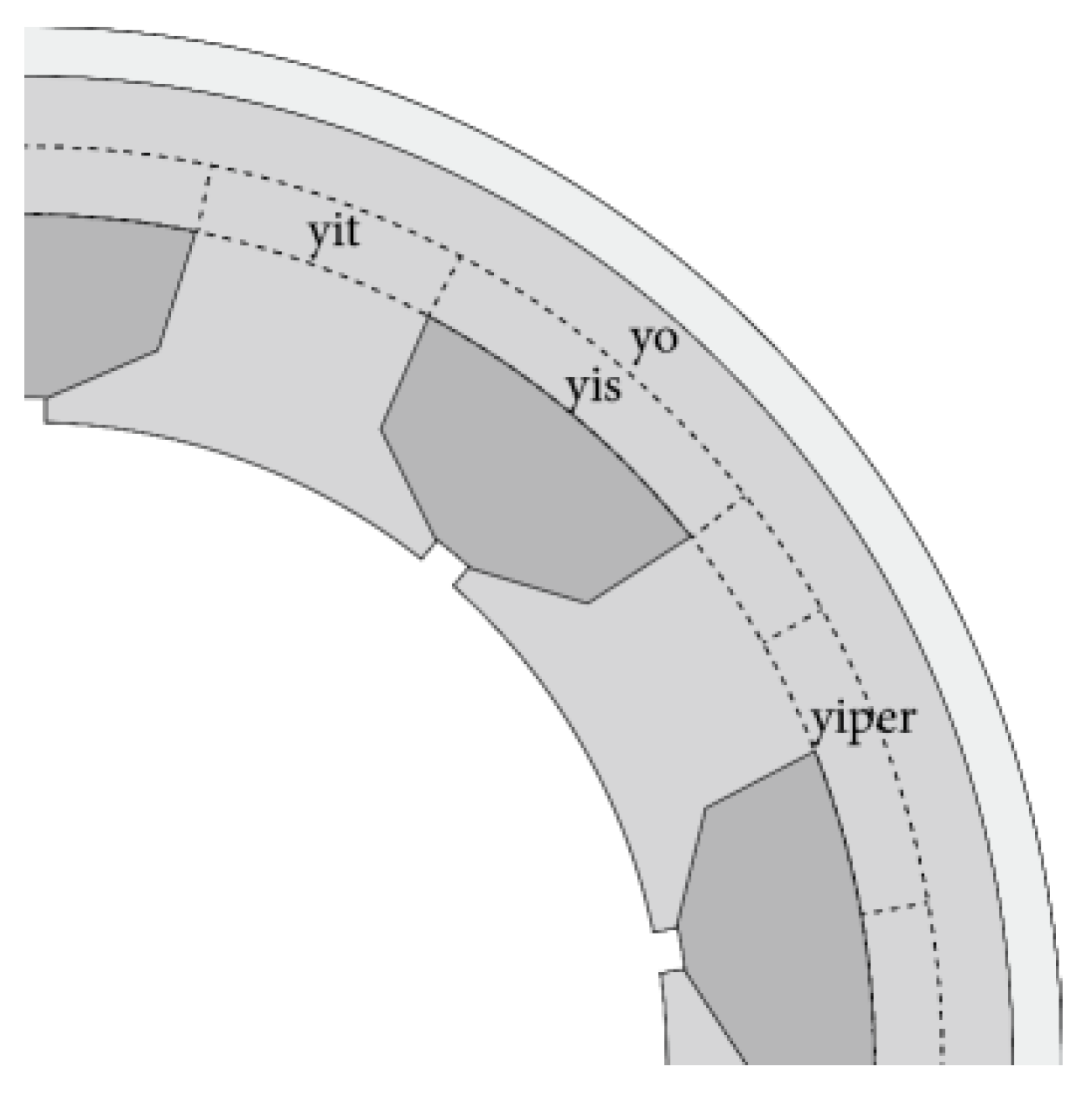 Energies 17 04717 g004