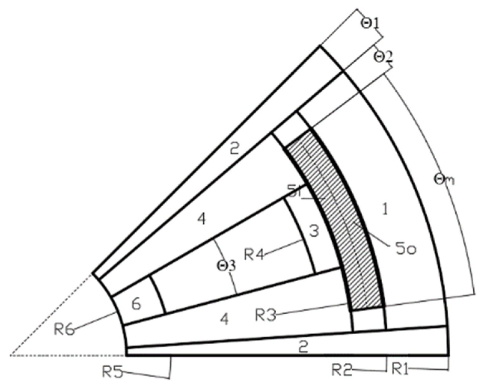 Energies 17 04717 g005