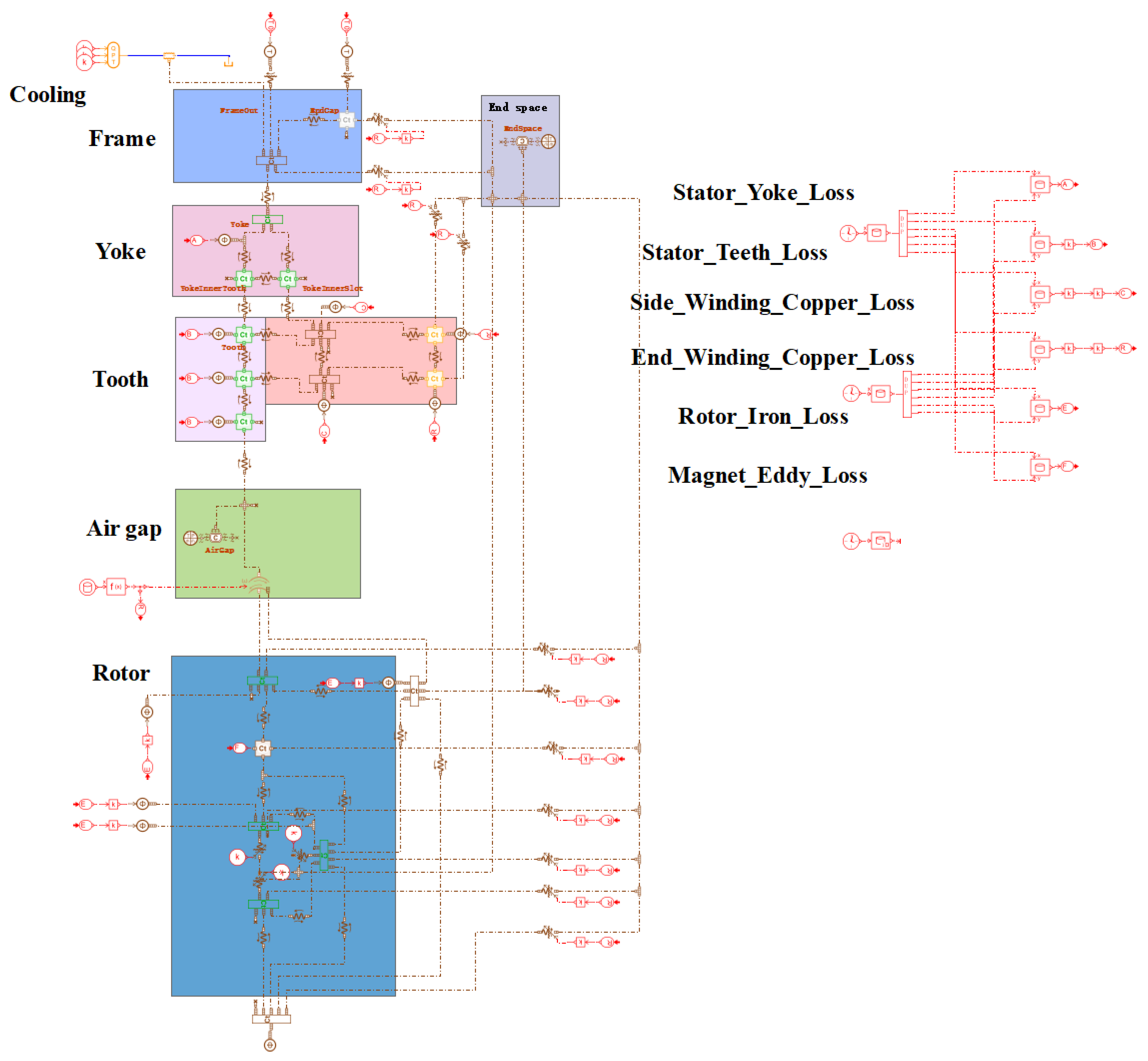 Energies 17 04717 g006