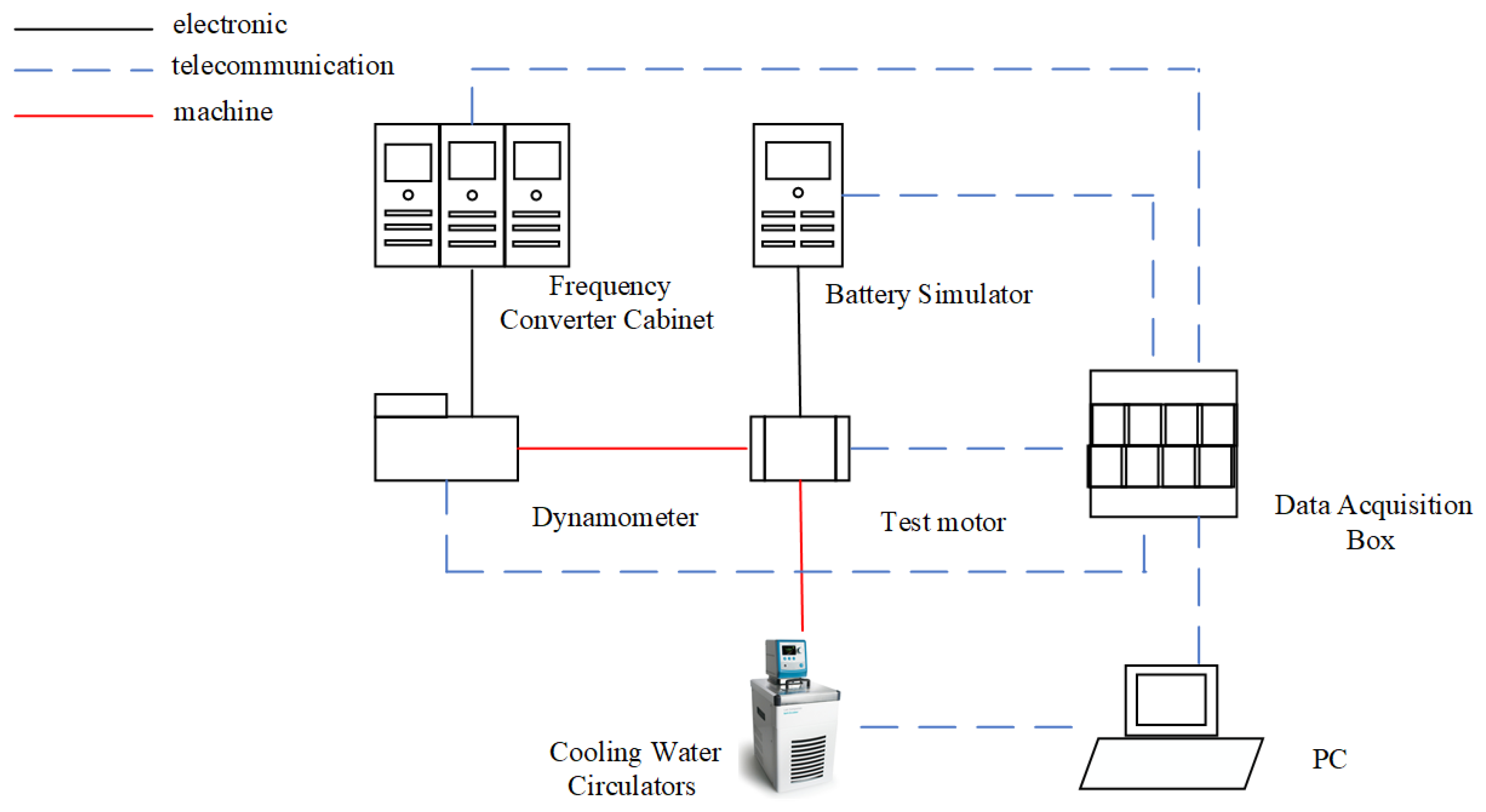 Energies 17 04717 g007