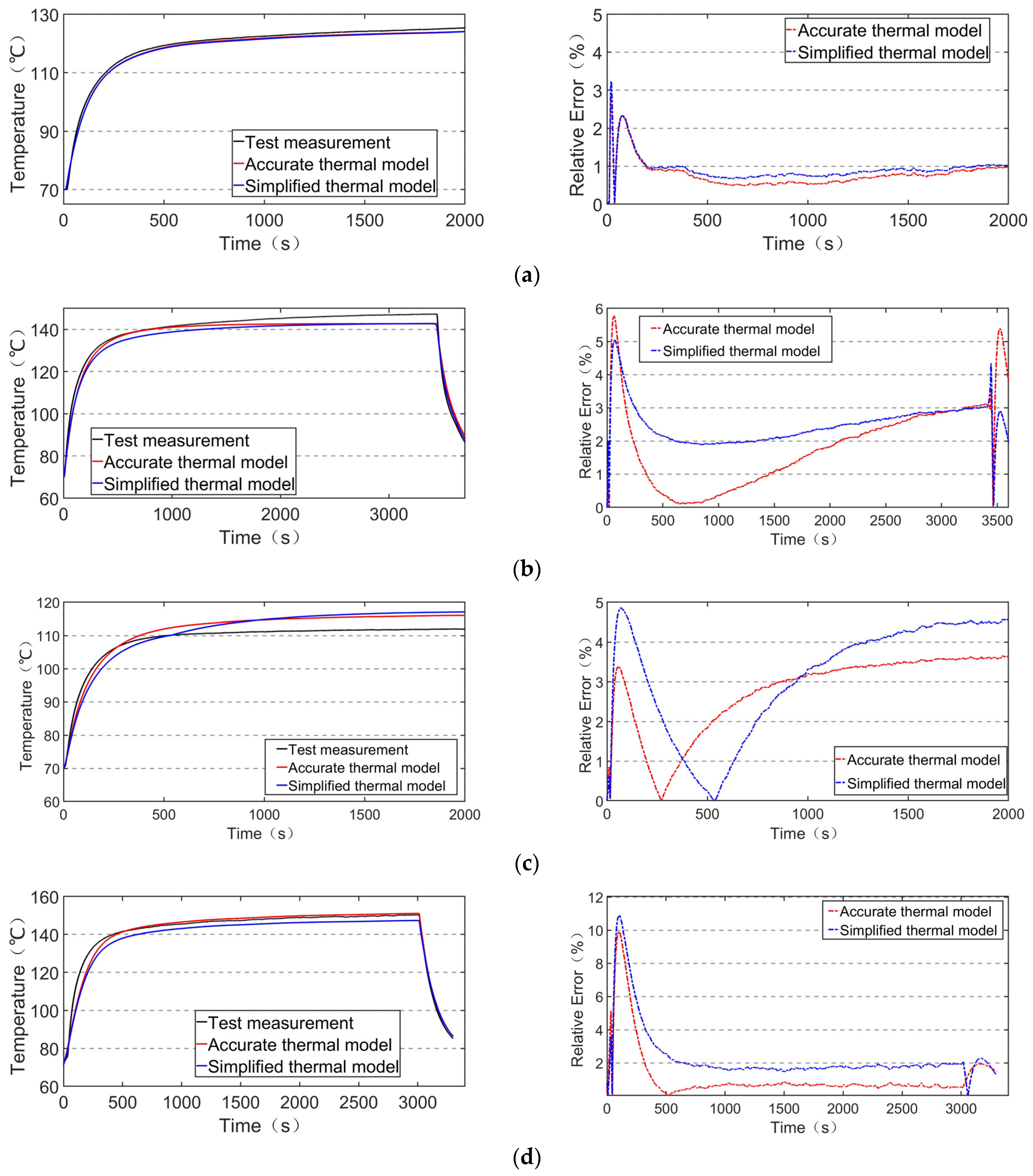Energies 17 04717 g010