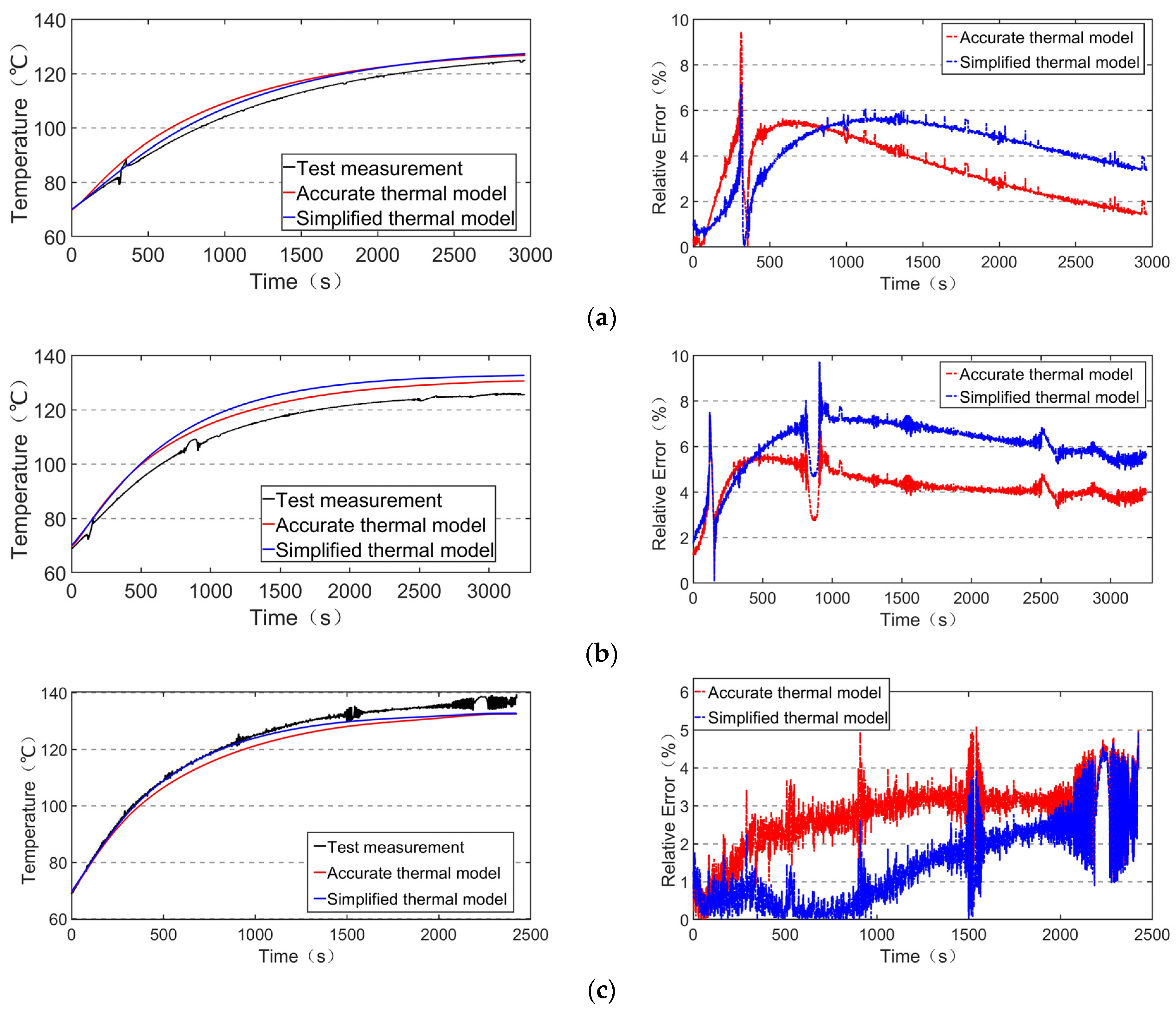 Energies 17 04717 g011