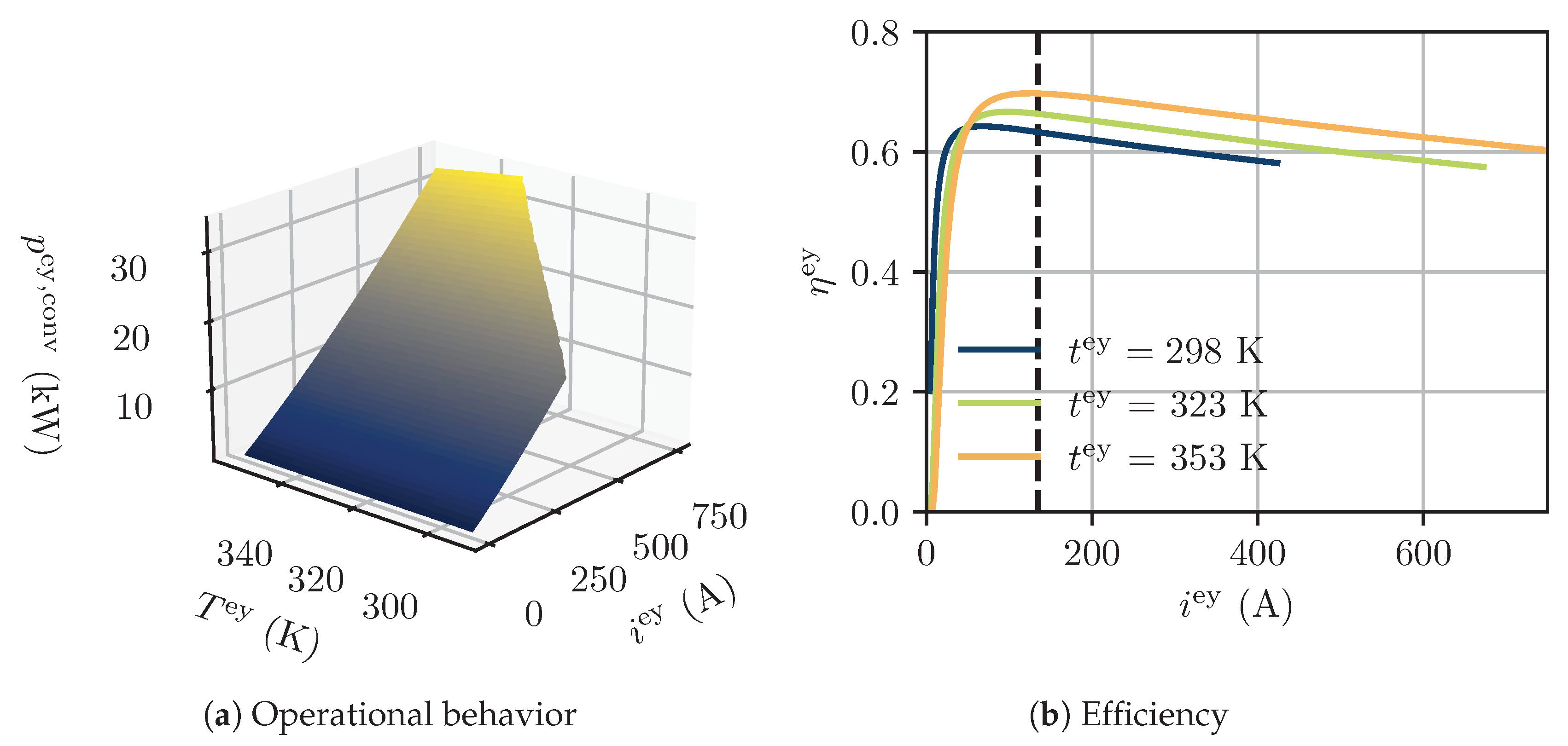 Energies 17 04720 g002