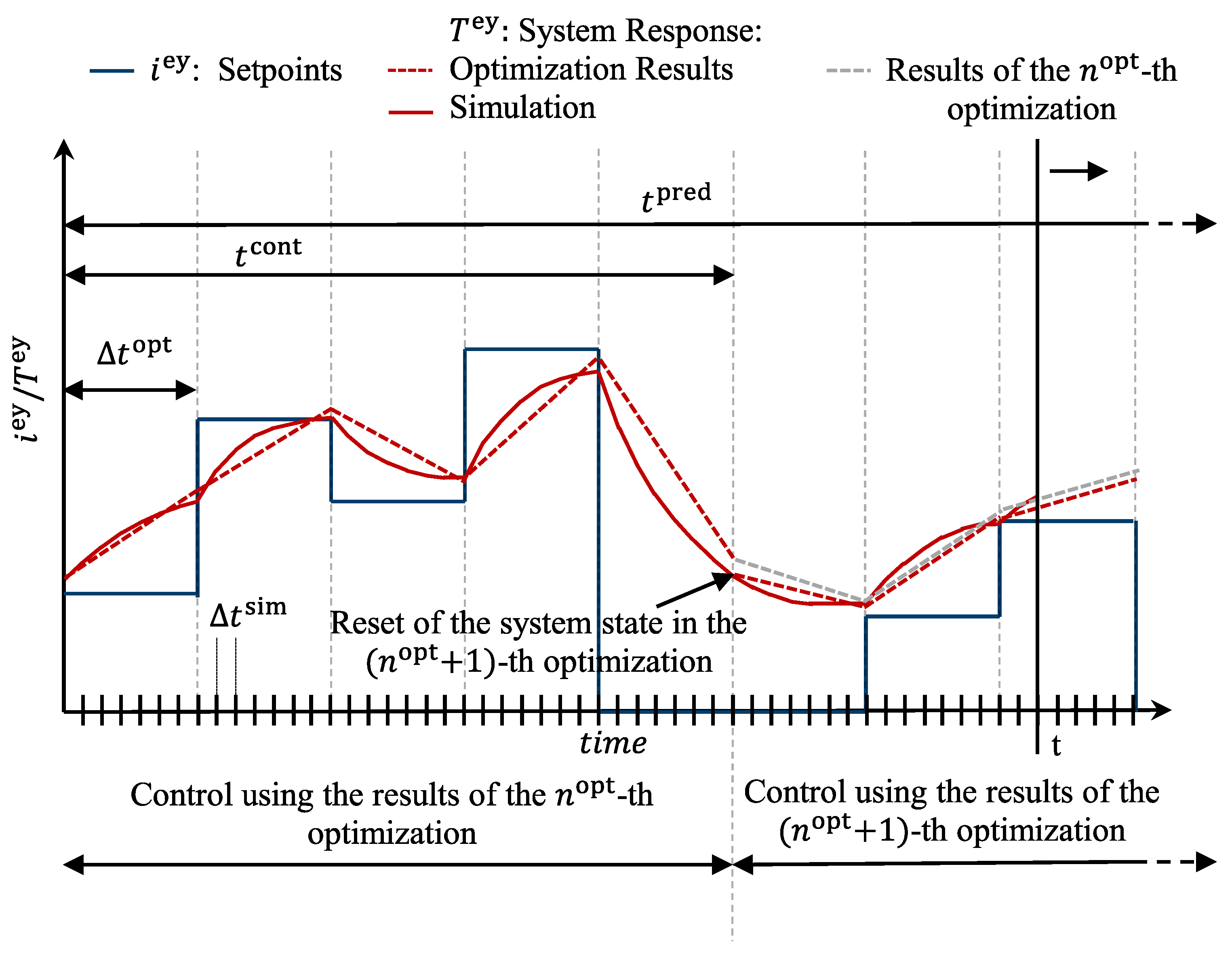 Energies 17 04720 g016