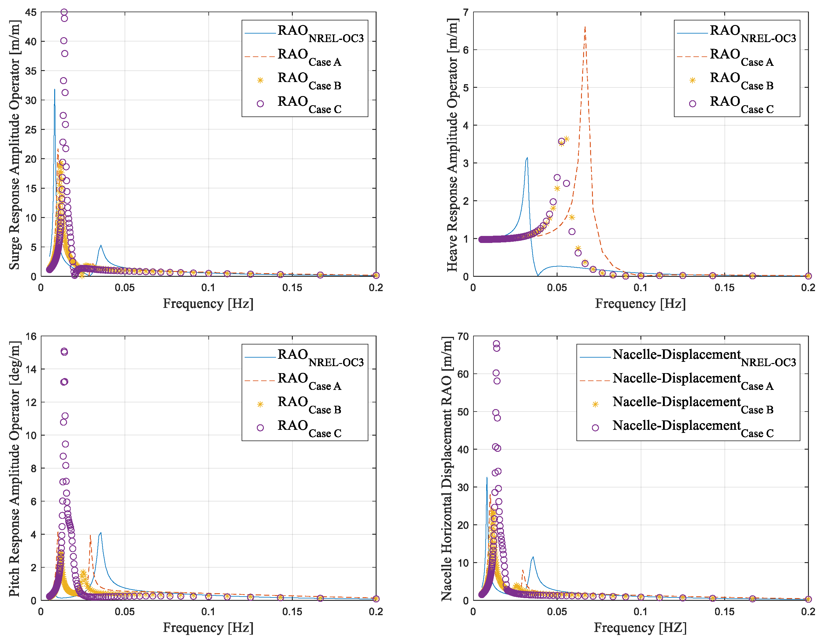 Energies 17 04722 g005