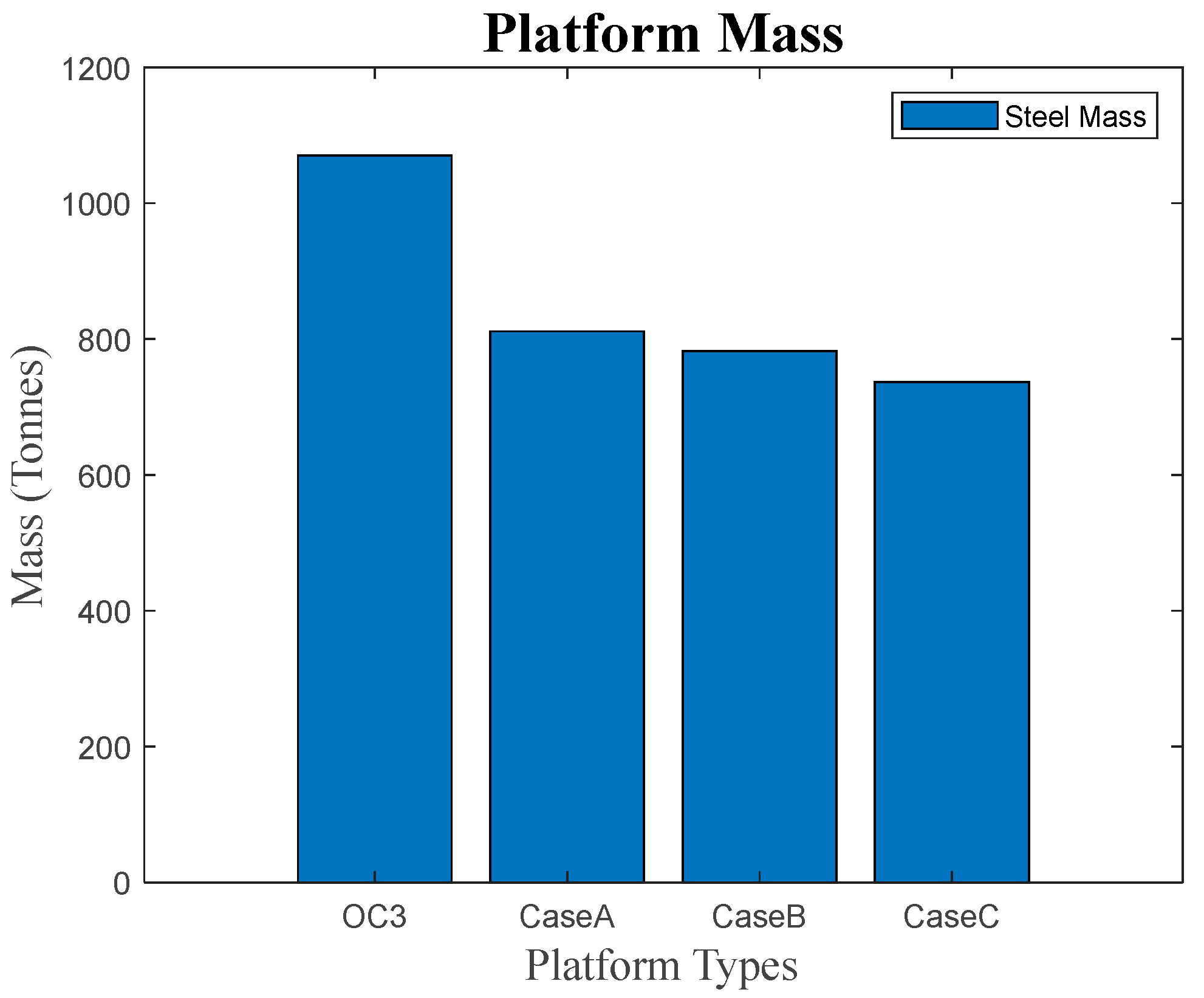 Energies 17 04722 g0a1