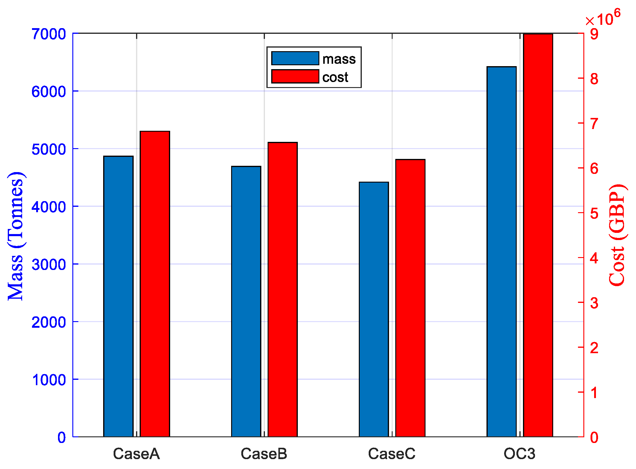 Energies 17 04722 g0a2