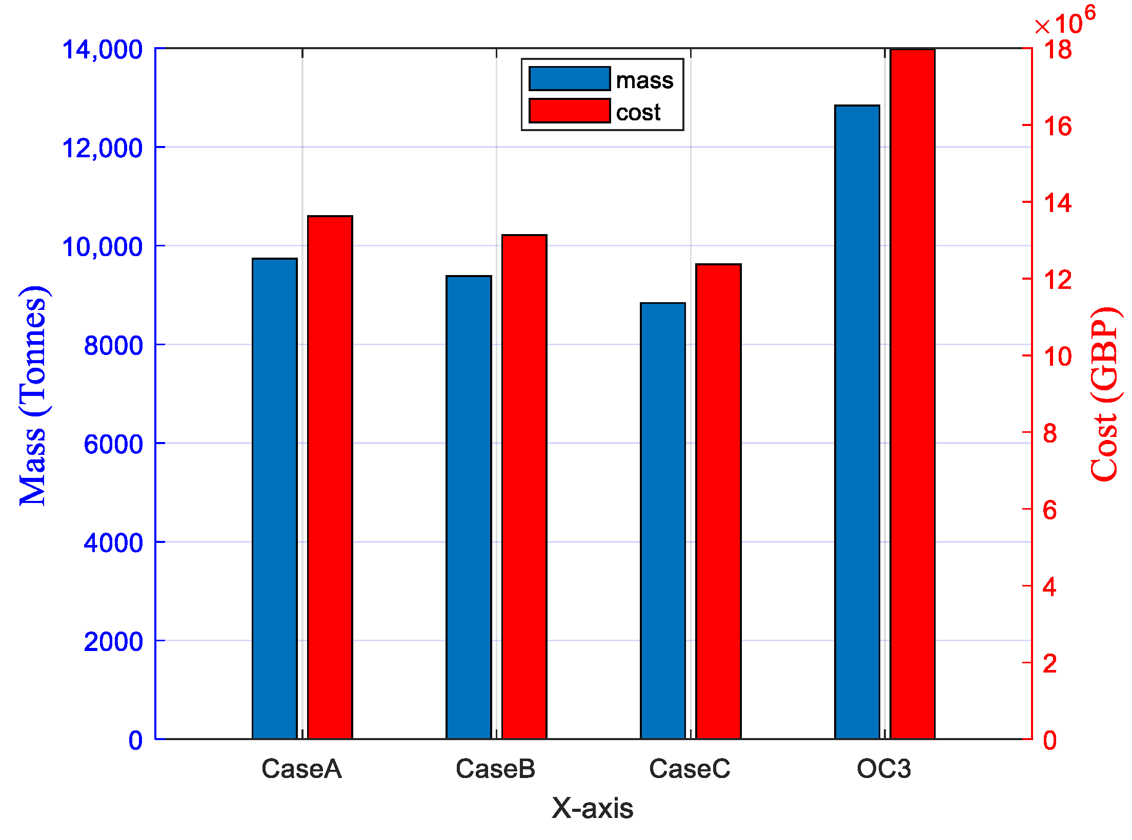 Energies 17 04722 g0a4