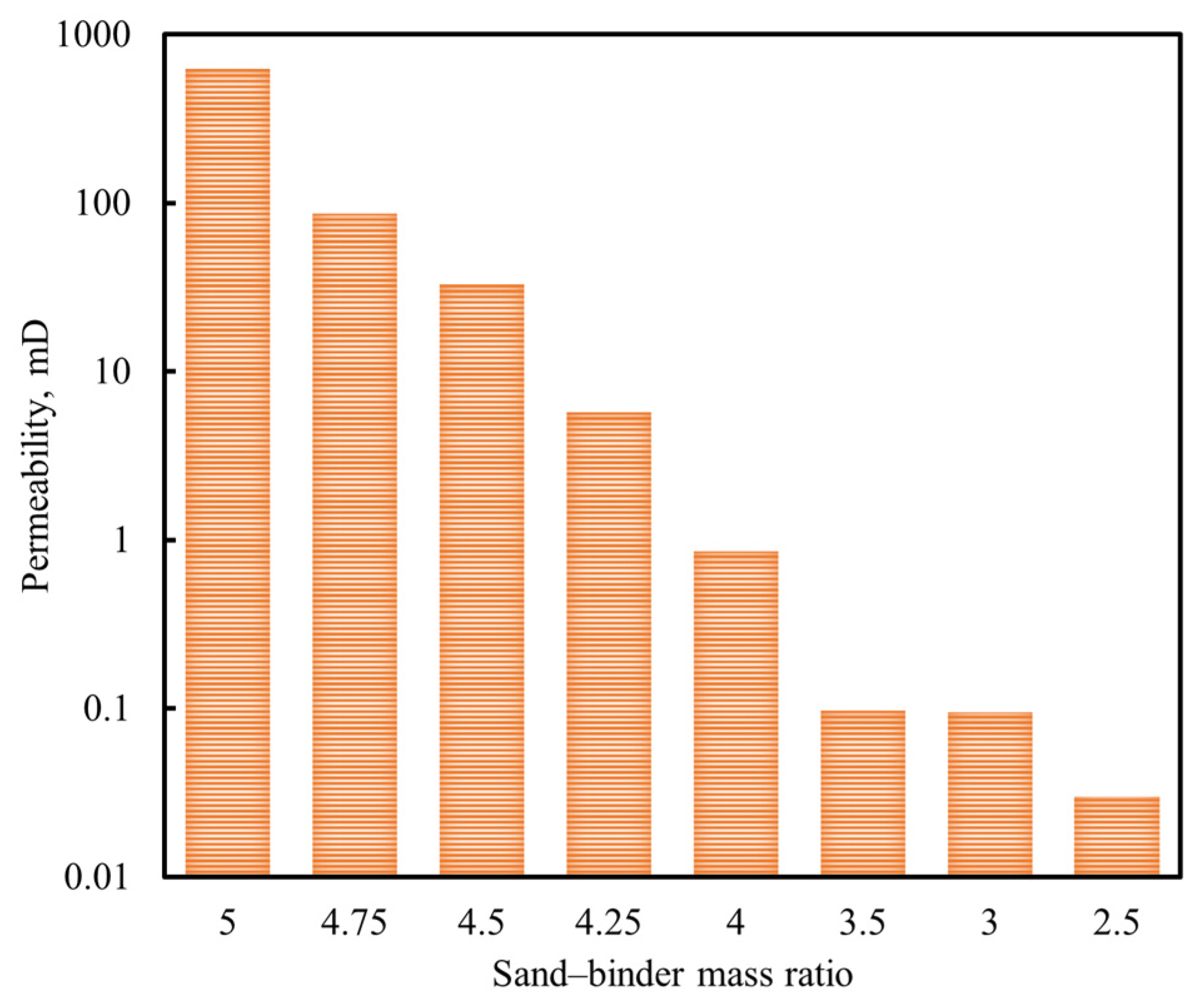 Energies 17 04724 g008