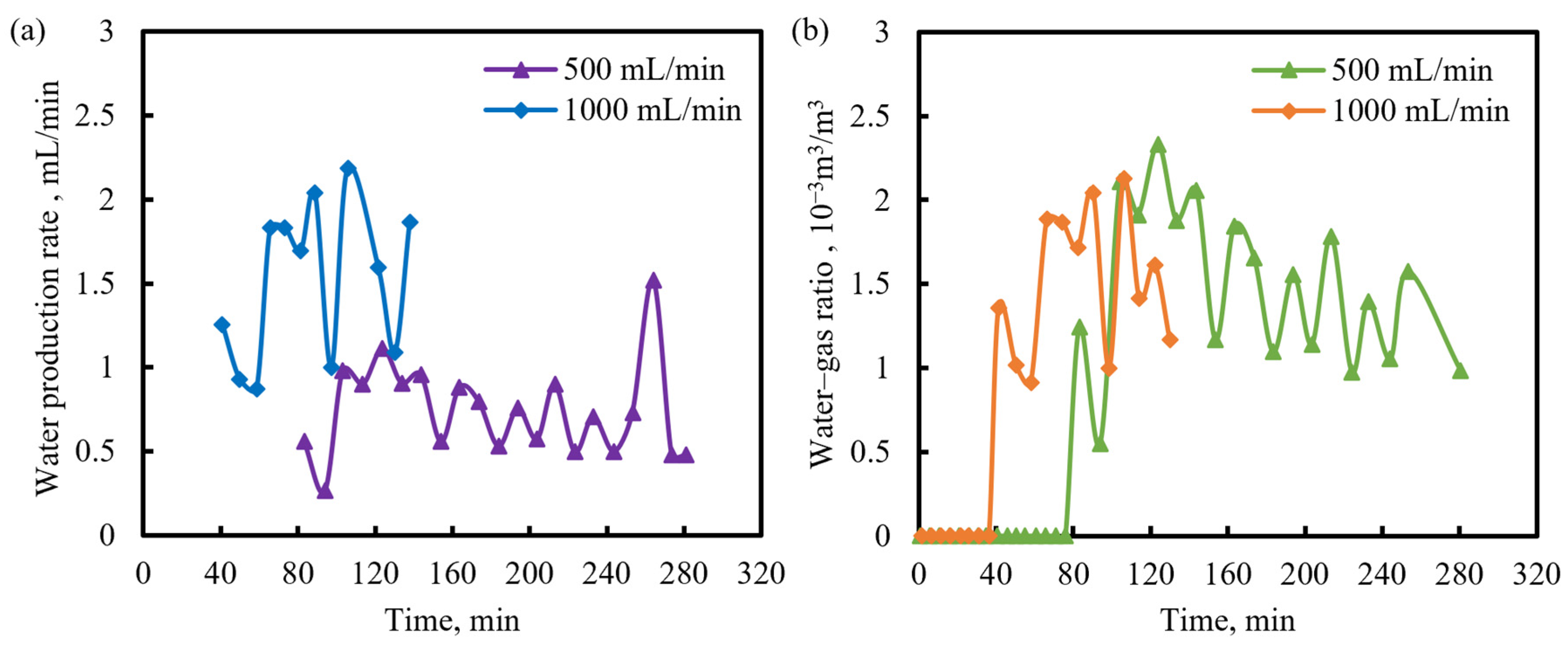 Energies 17 04724 g010