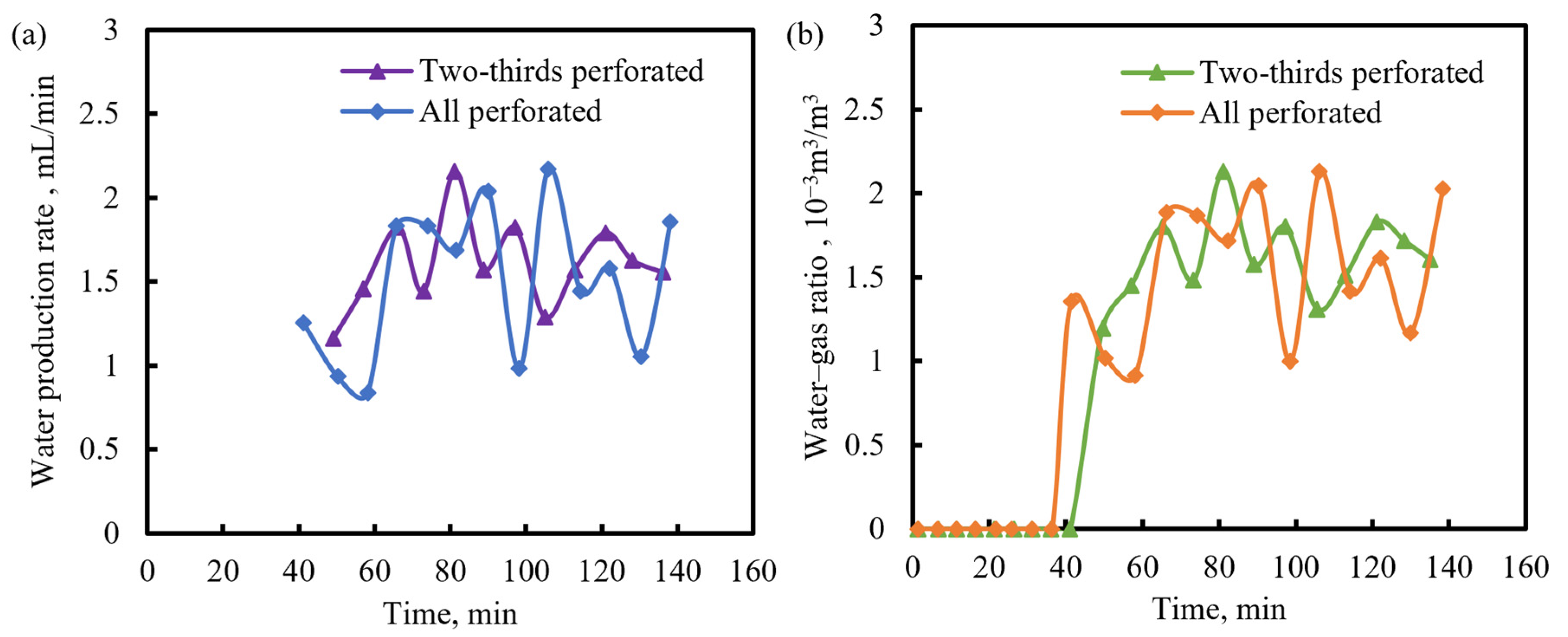 Energies 17 04724 g011