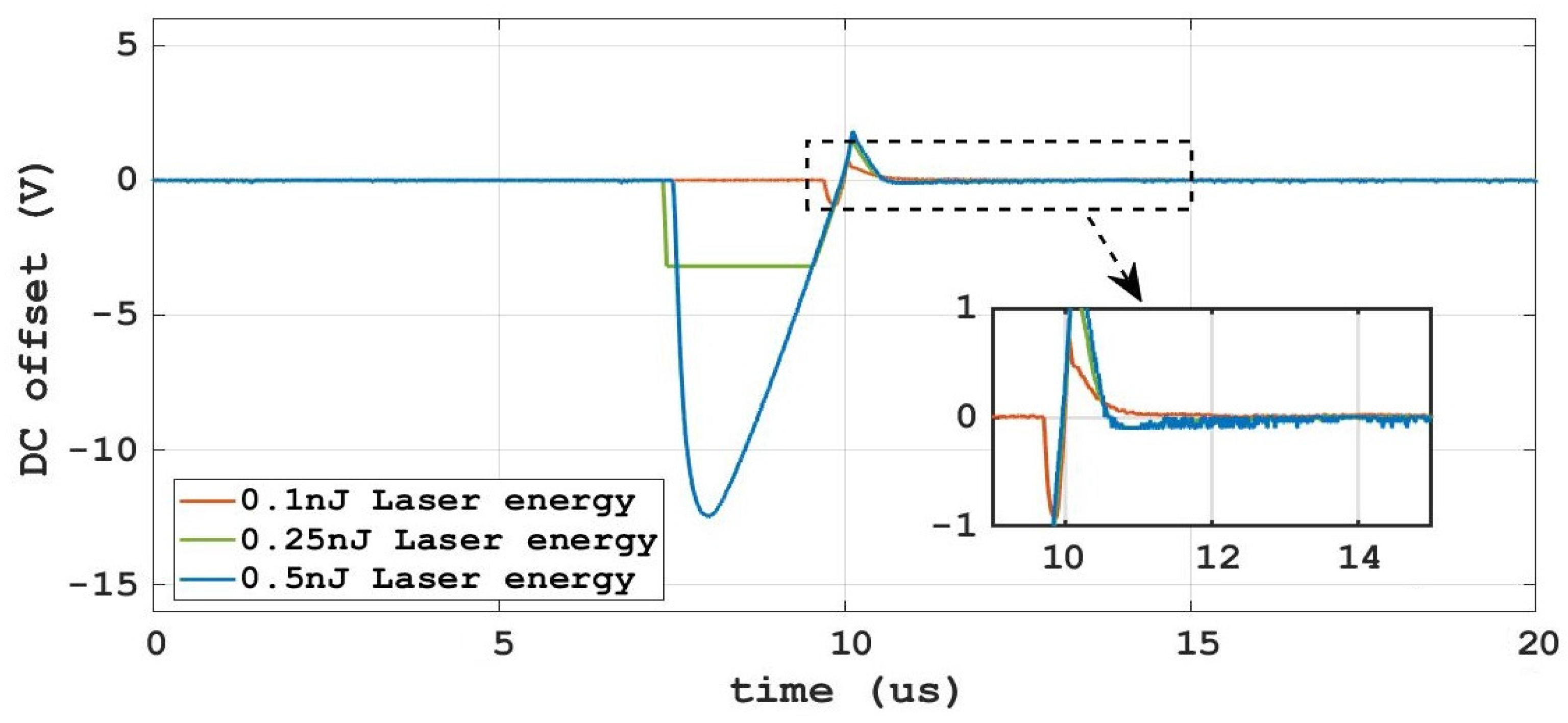 Energies 17 04725 g014 Energies 17 04725 g014