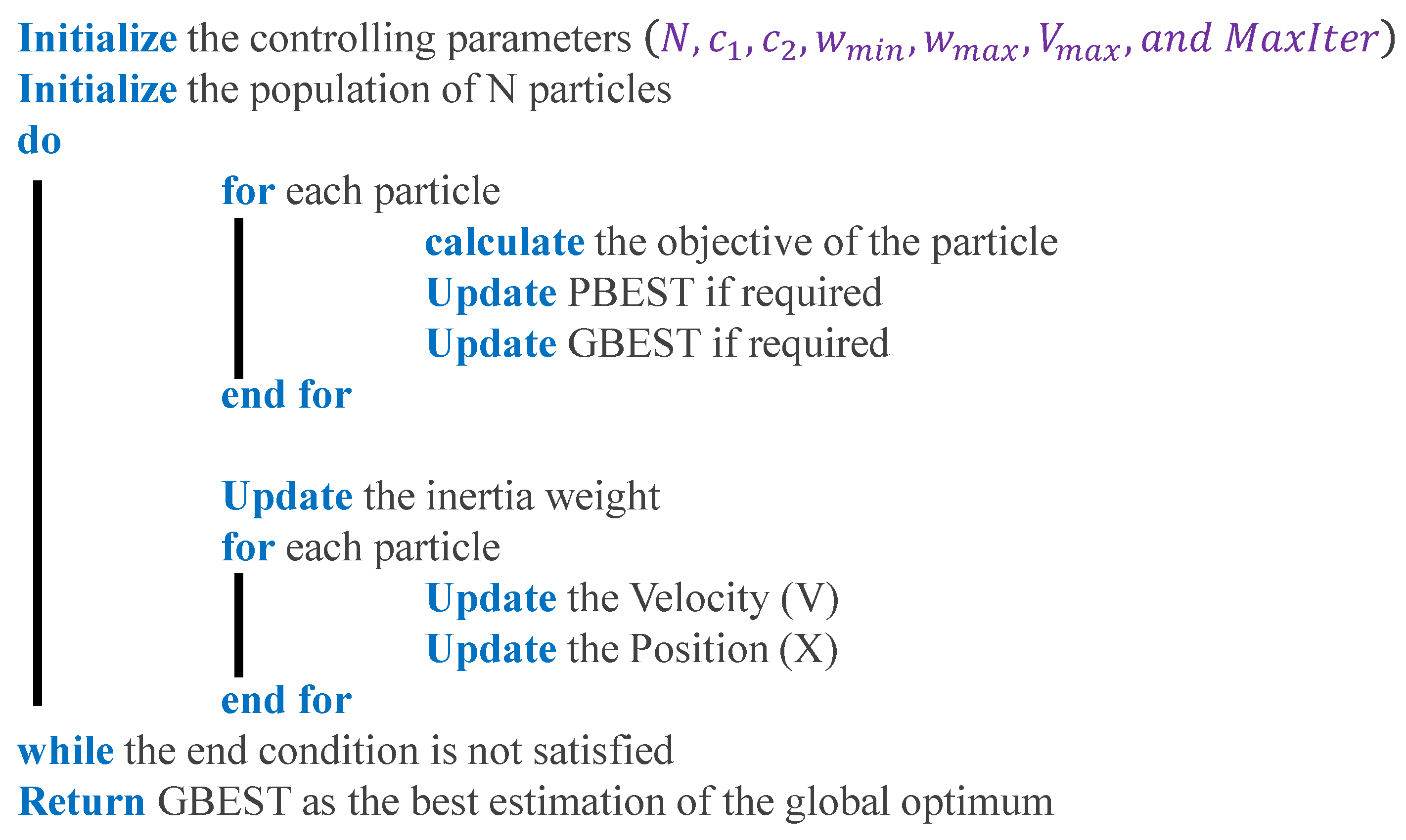 Energies 17 04727 g002