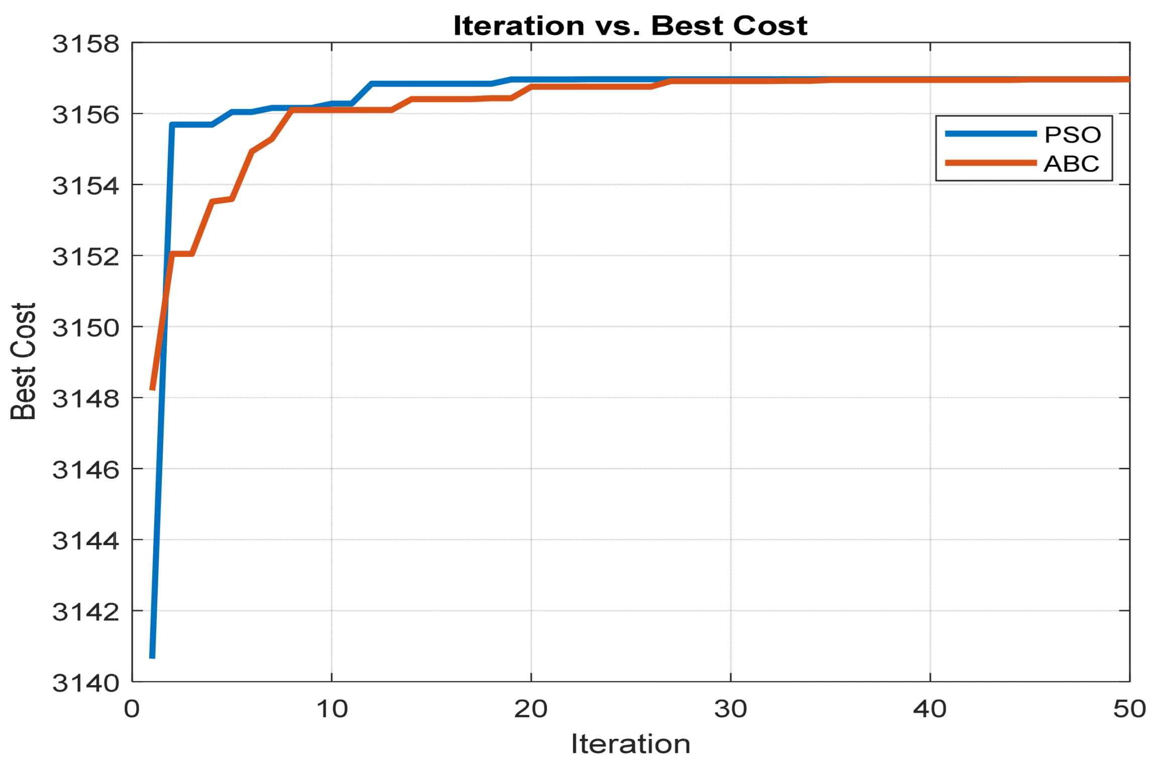 Energies 17 04727 g005