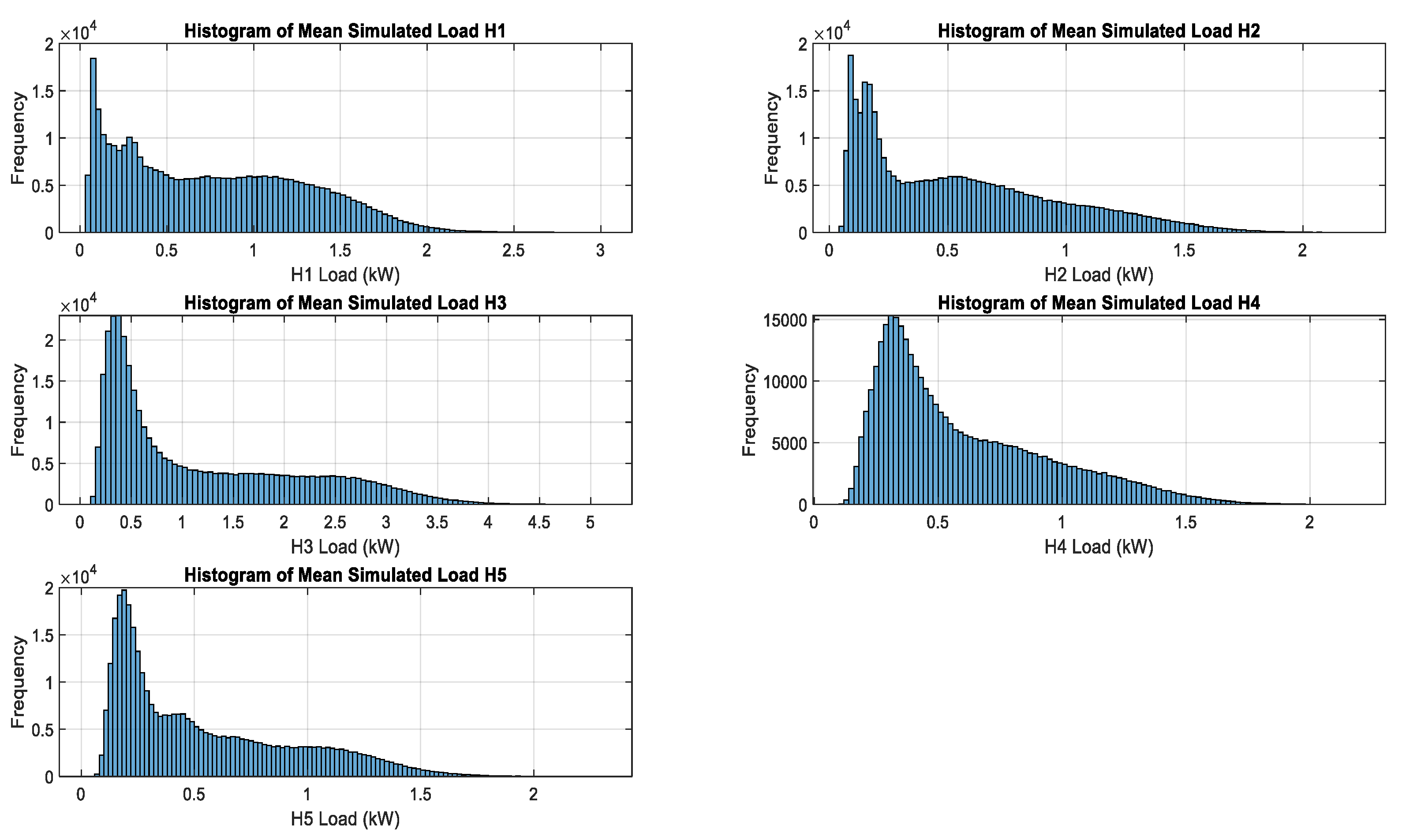 Energies 17 04727 g008