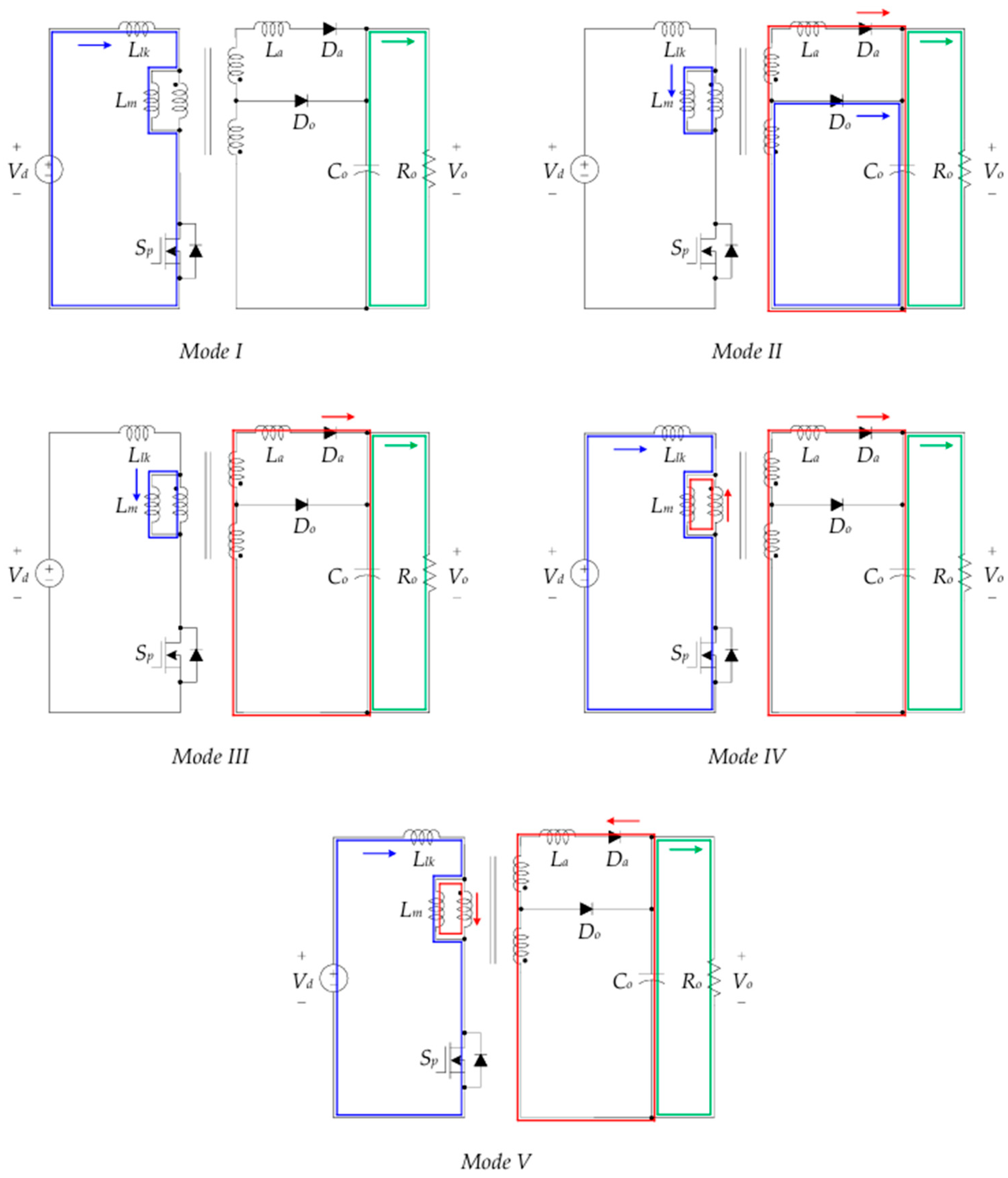 Energies 17 04729 g003