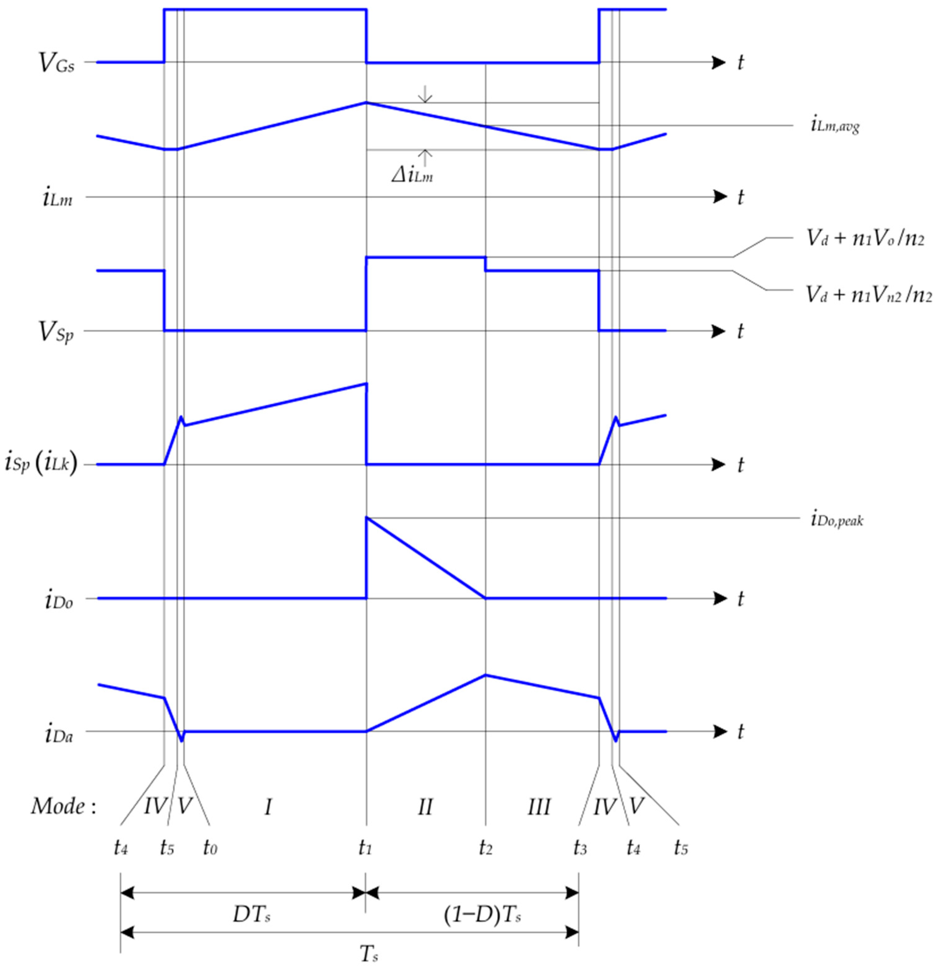 Energies 17 04729 g004