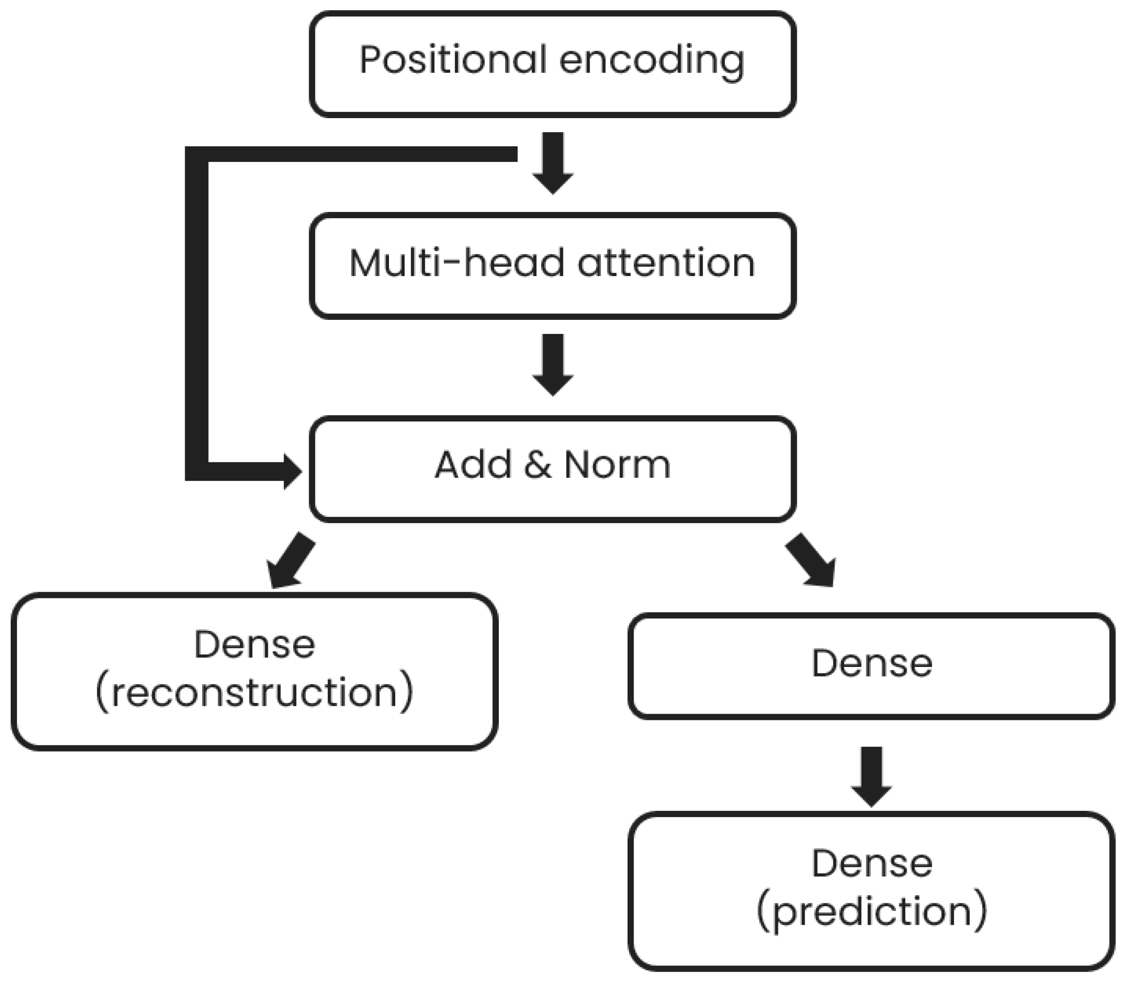 Energies 17 04734 g002