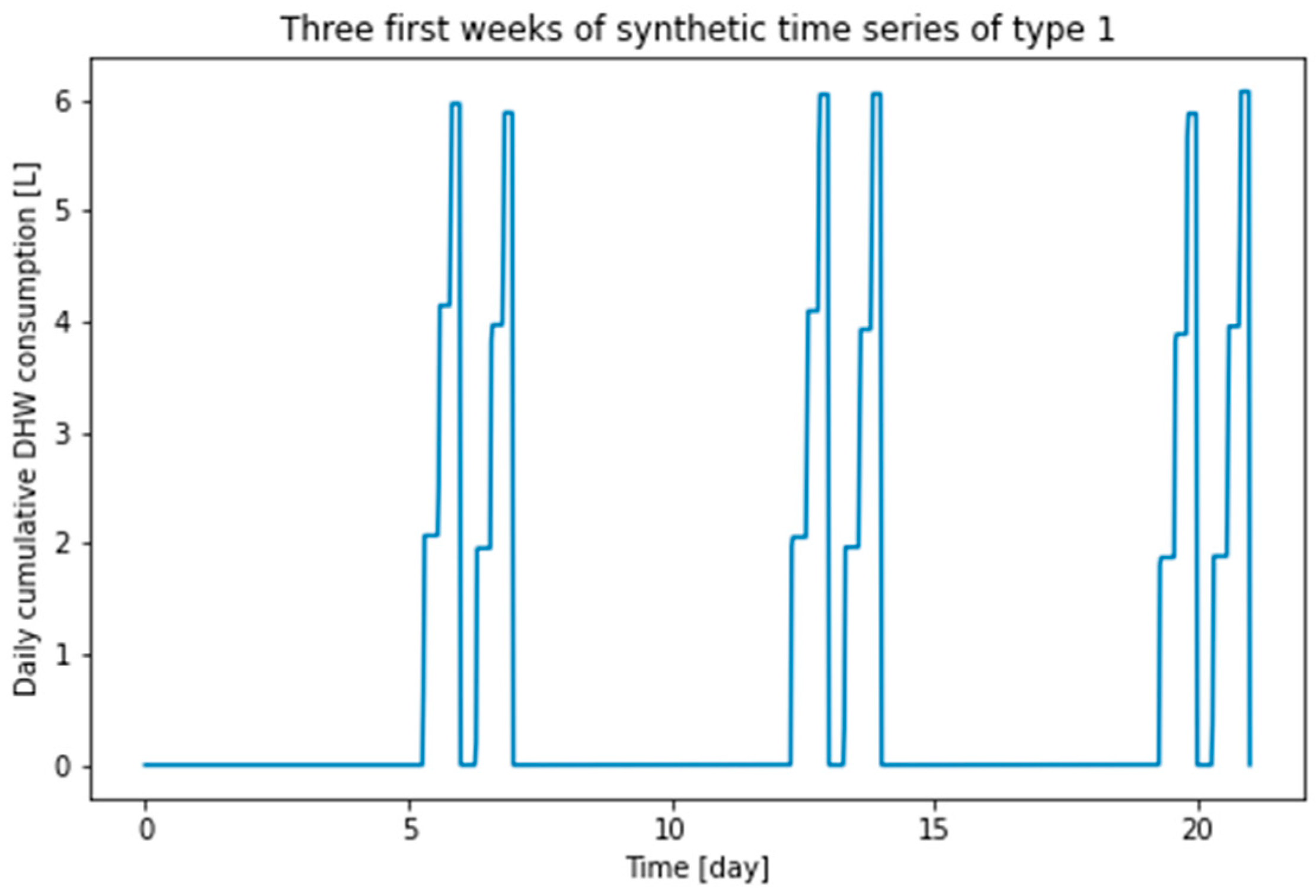 Energies 17 04734 g005